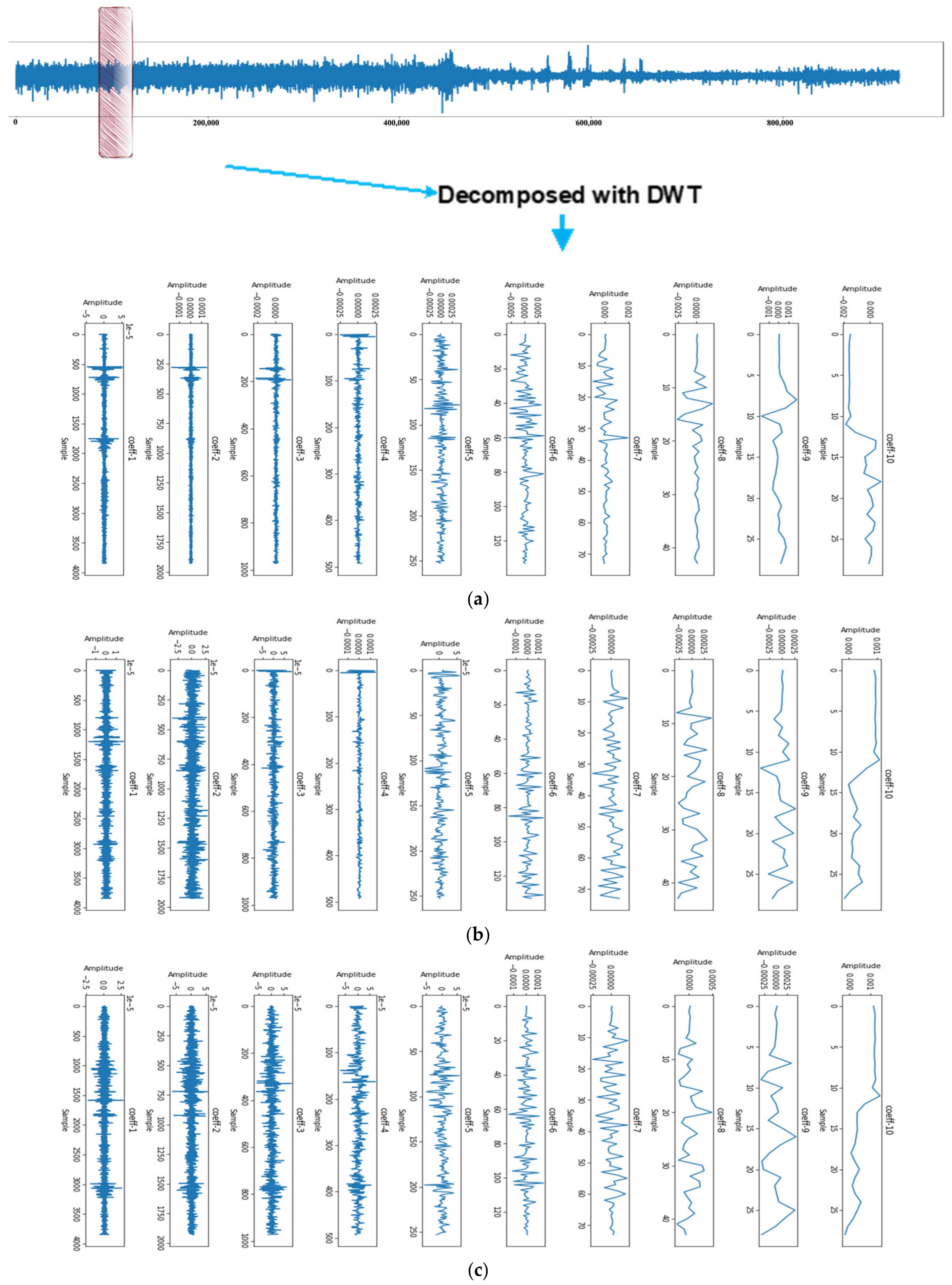 Biomedicines 12 01283 g006