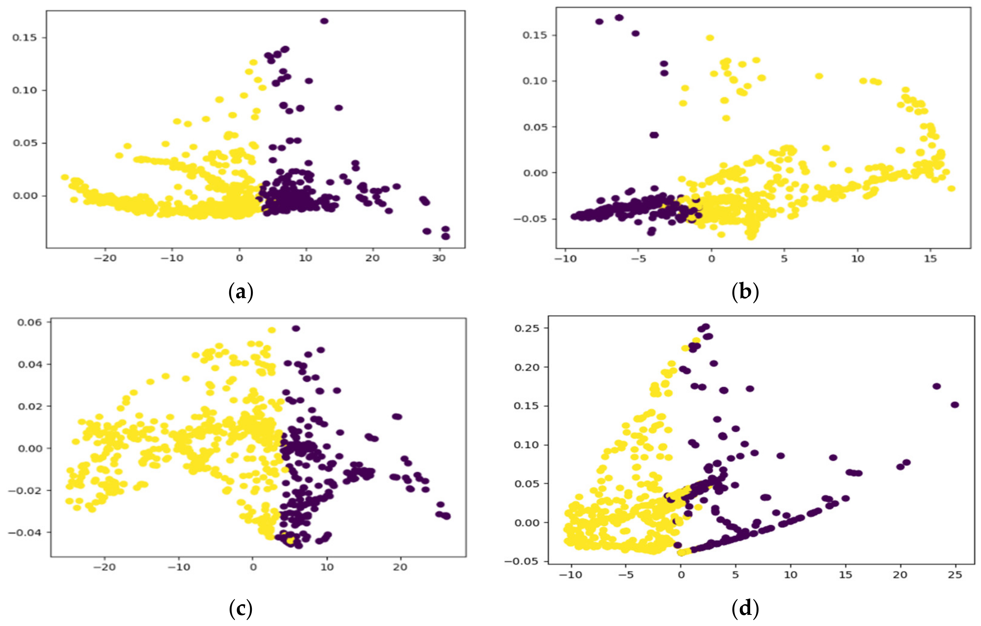 Biomedicines 12 01283 g015