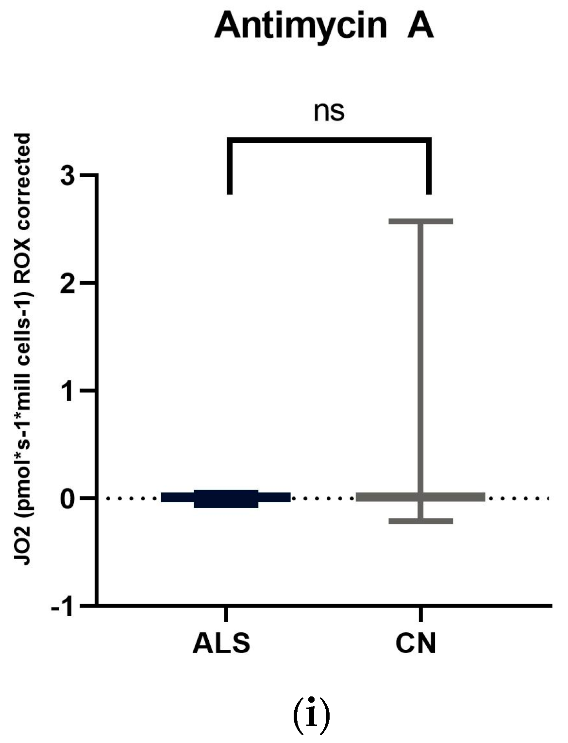 Biomedicines 12 01294 g001c Biomedicines 12 01294 g001c