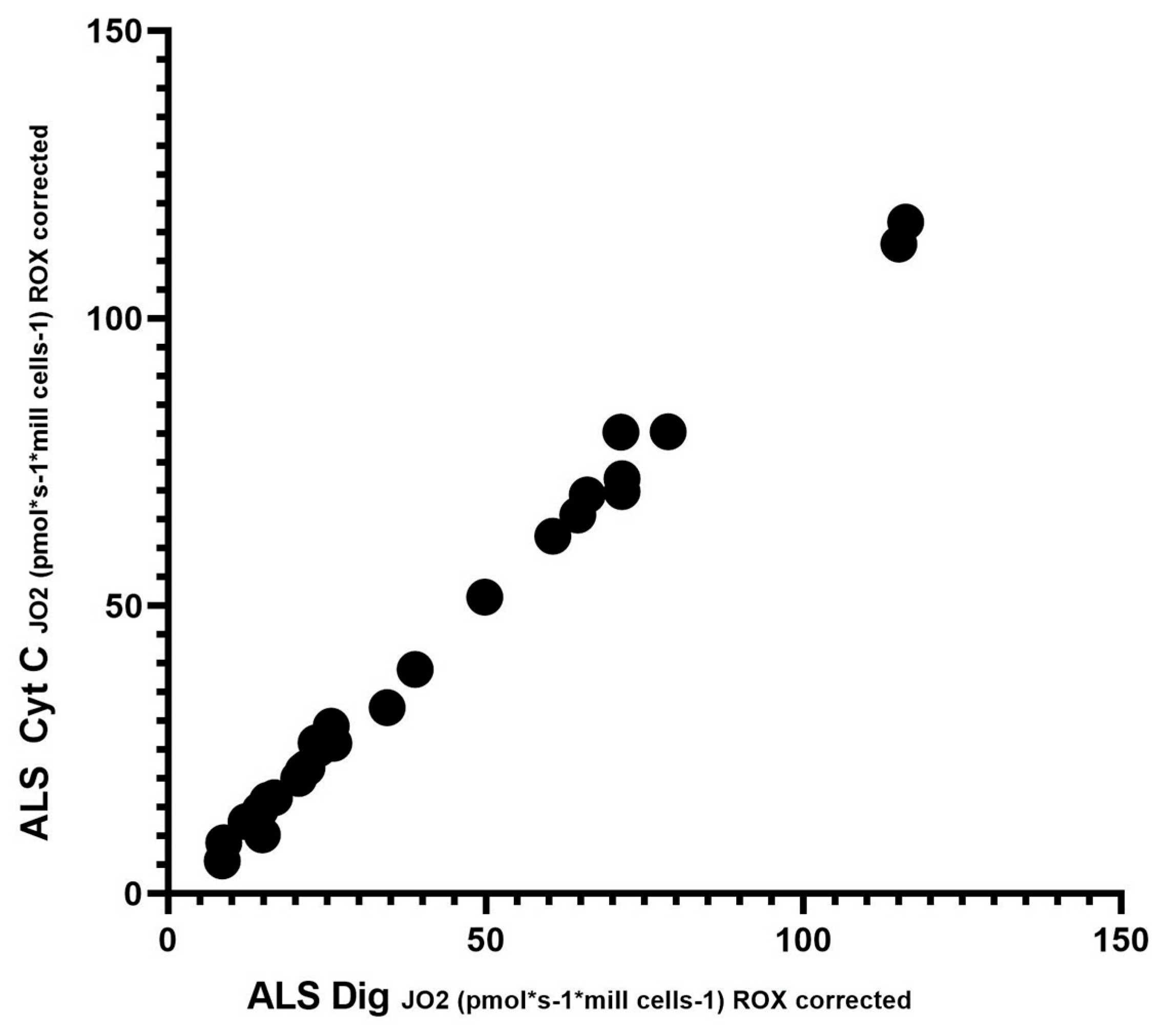 Biomedicines 12 01294 g003 Biomedicines 12 01294 g003