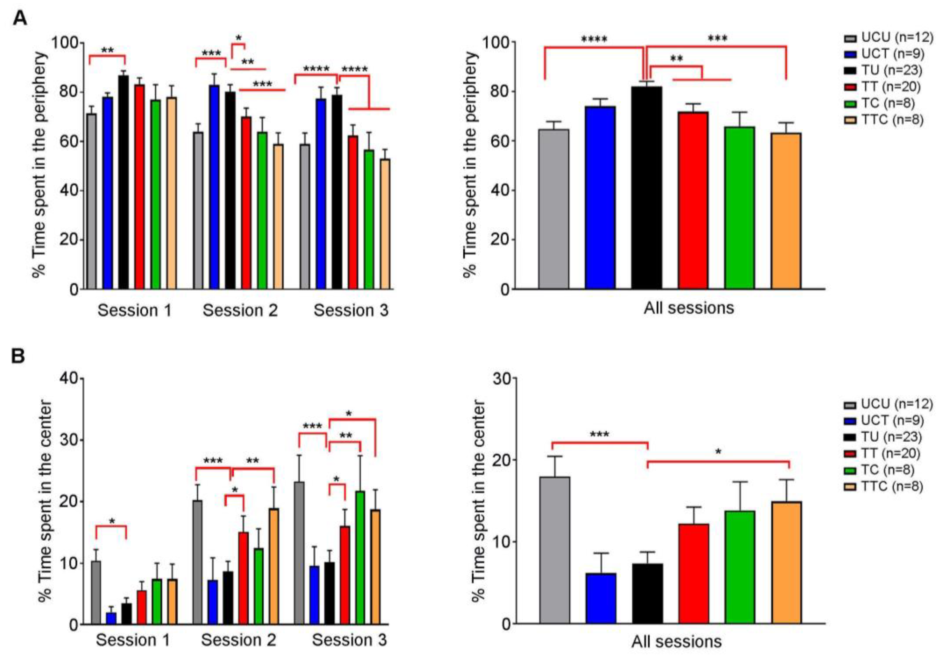 Biomedicines 12 01295 g004