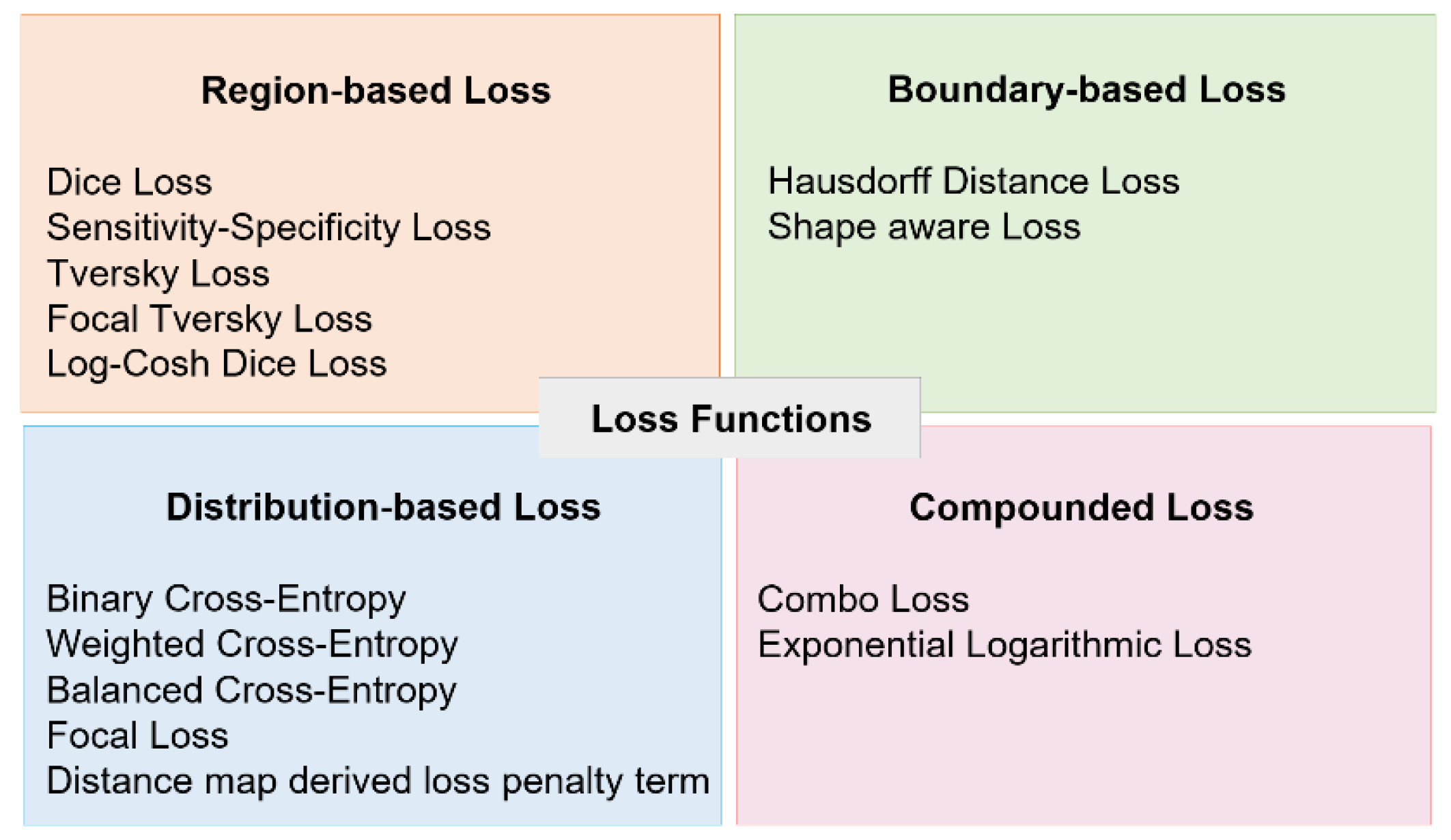 Biomedicines 12 01309 g006