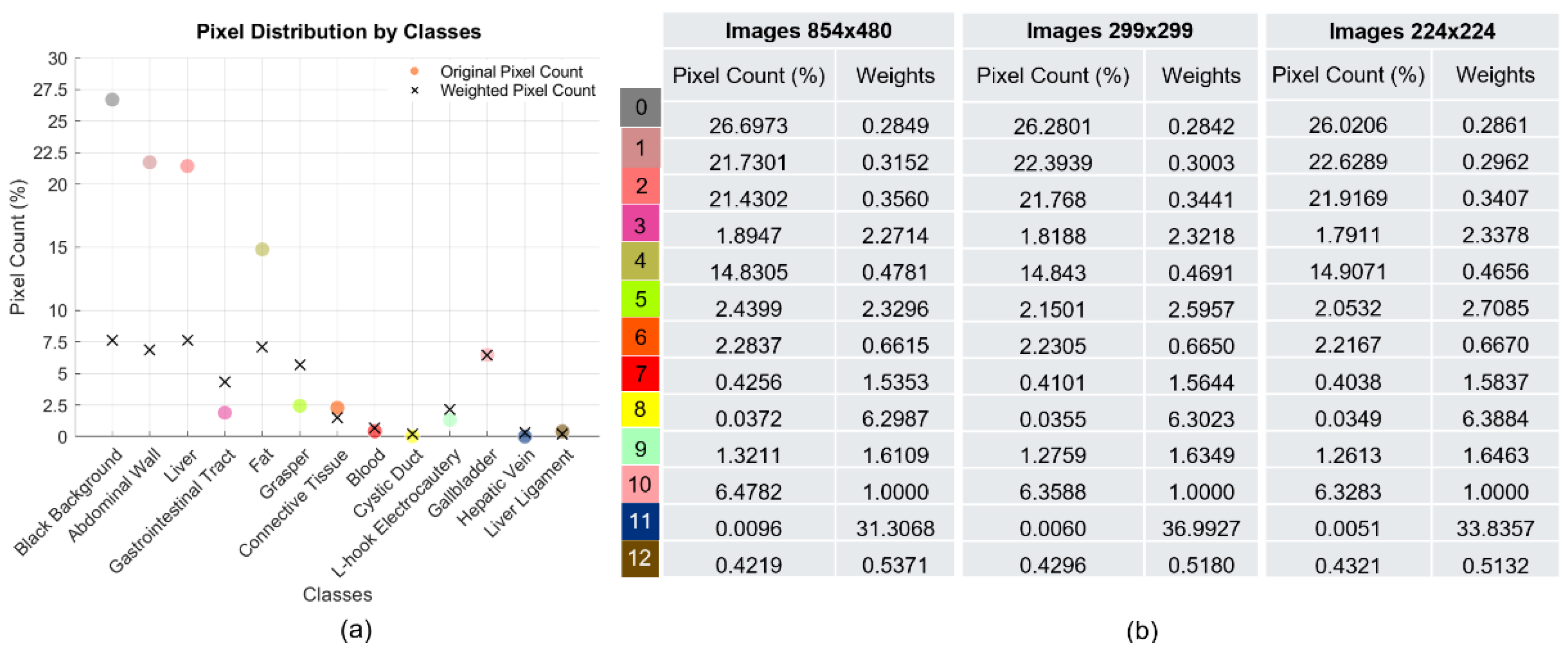 Biomedicines 12 01309 g008
