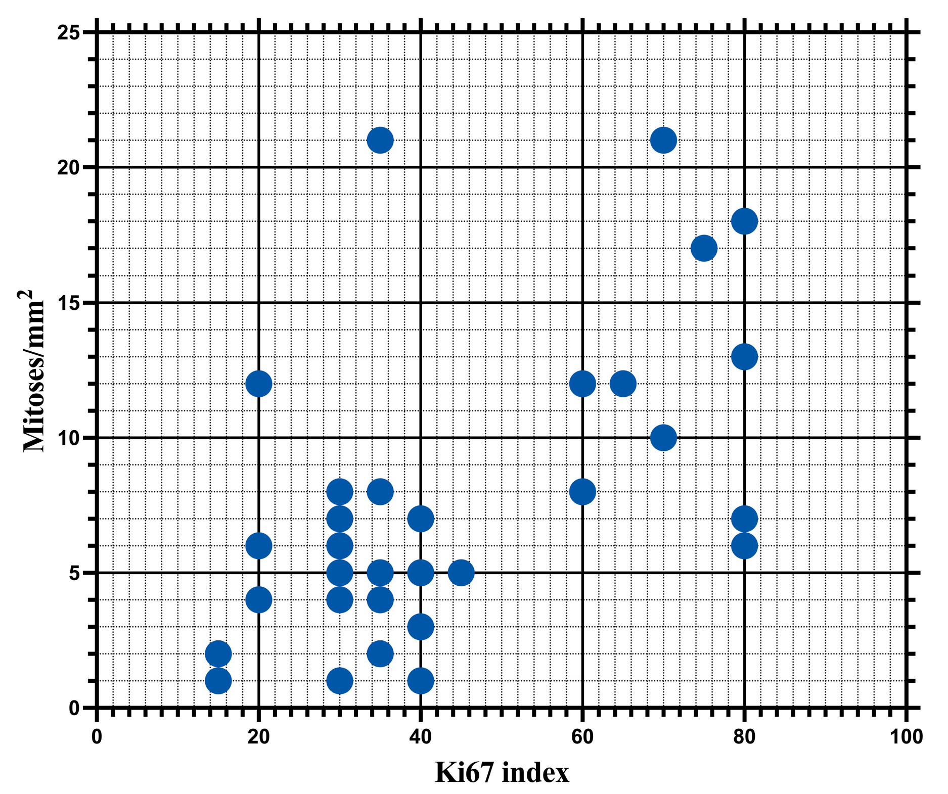 Biomedicines 12 01318 g008