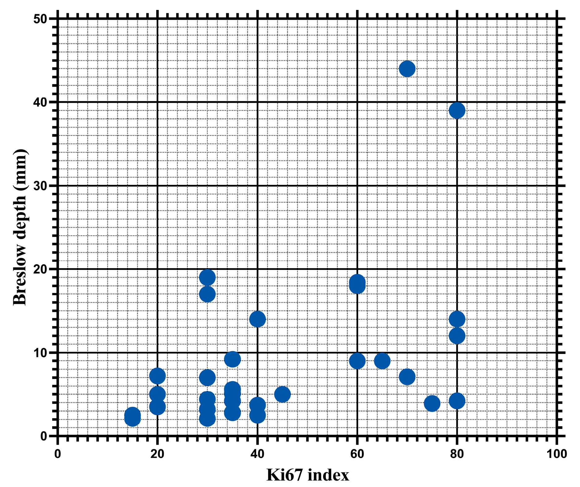 Biomedicines 12 01318 g009