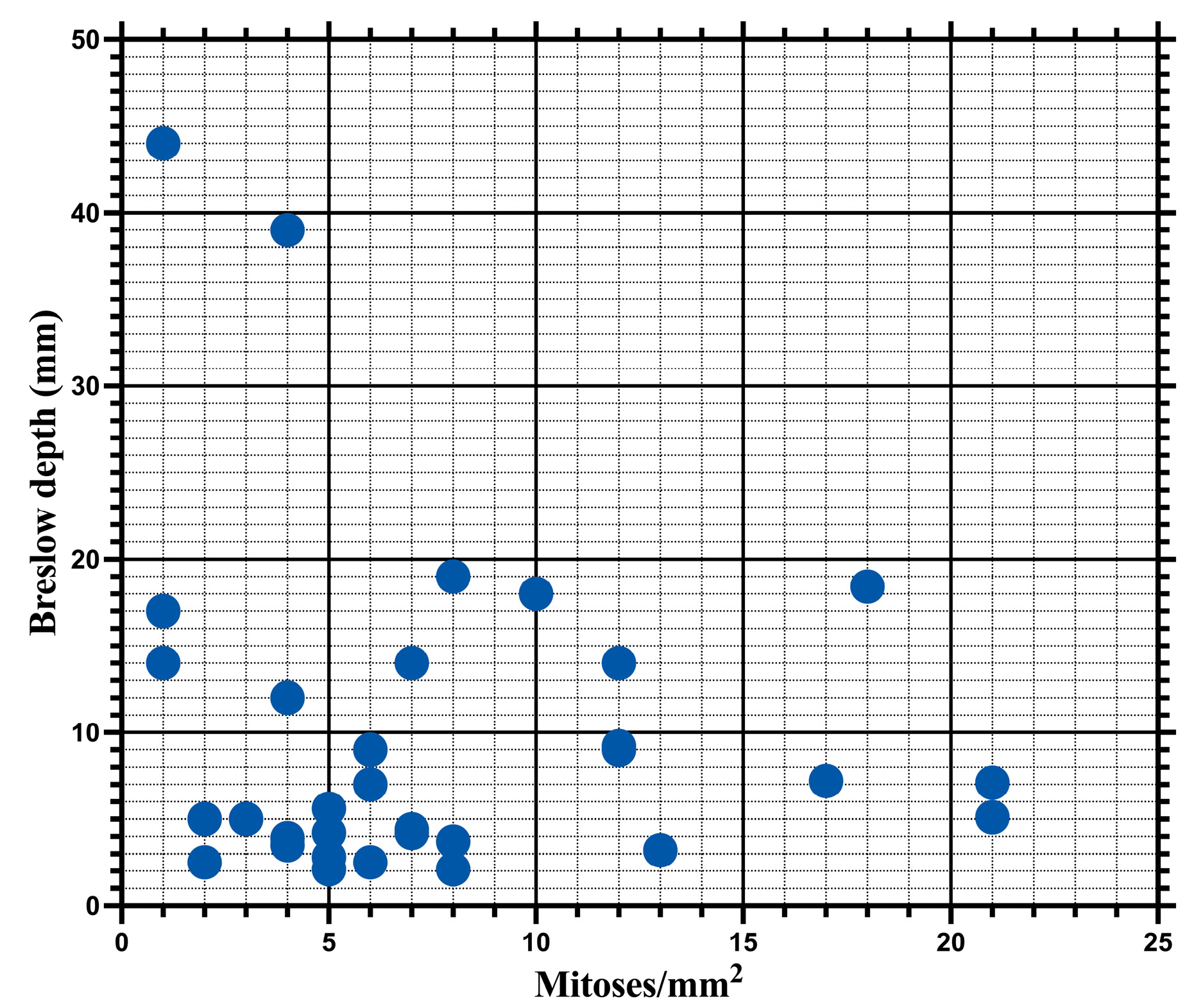 Biomedicines 12 01318 g010