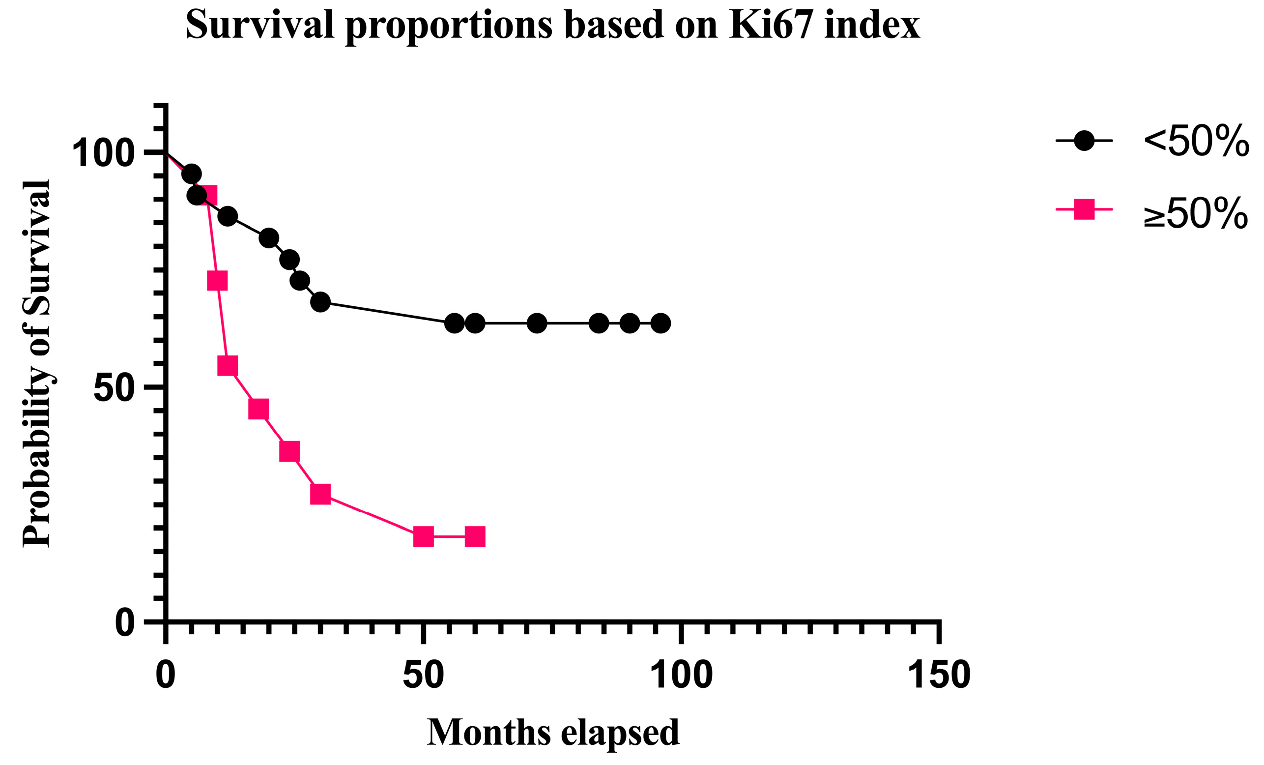 Biomedicines 12 01318 g012