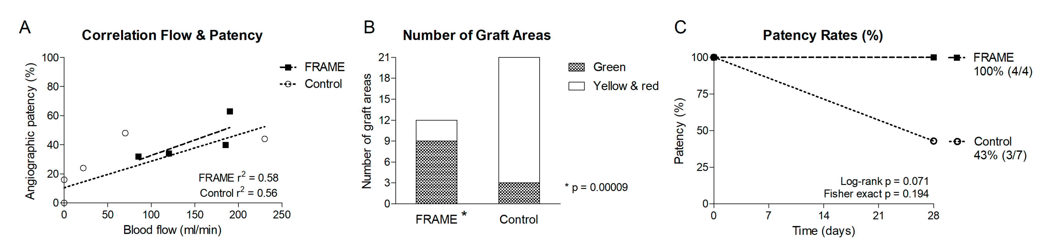 Biomedicines 12 01335 g006 Biomedicines 12 01335 g006