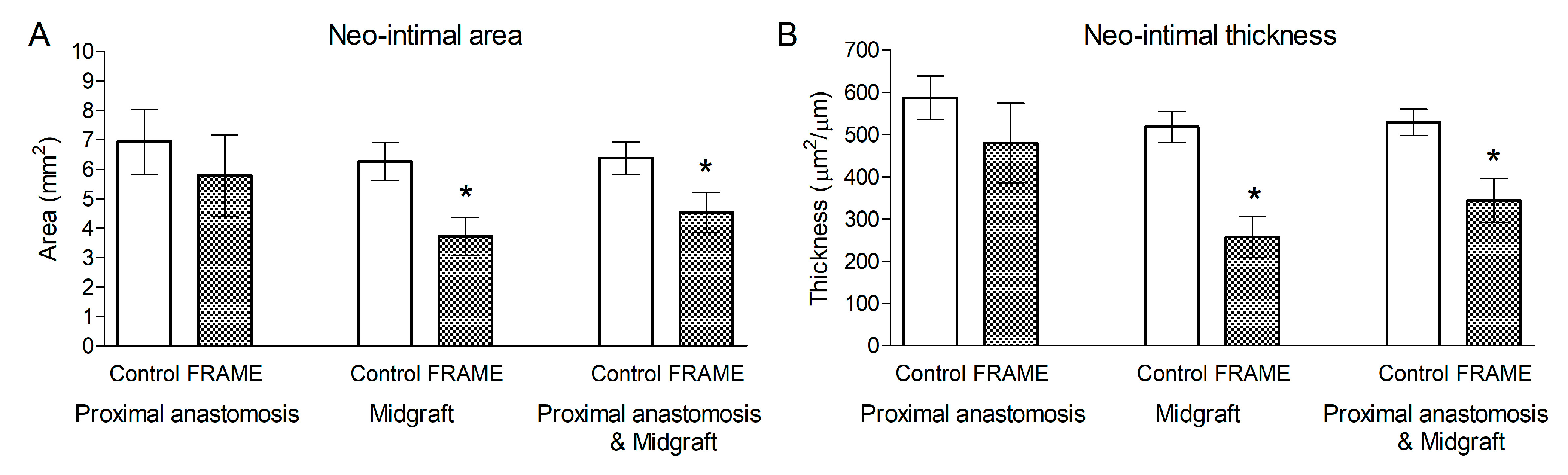 Biomedicines 12 01335 g007 Biomedicines 12 01335 g007