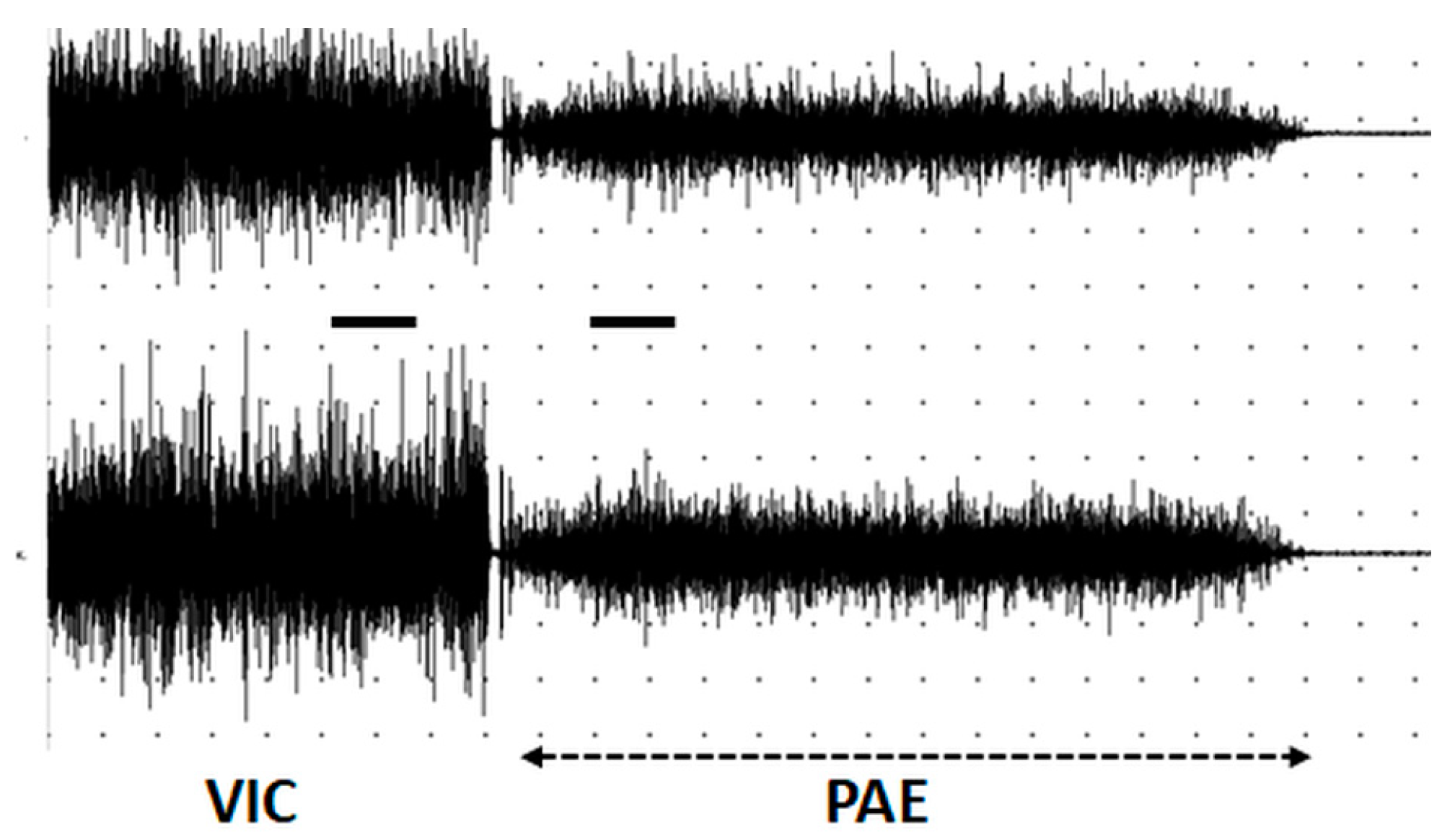 Biomedicines 12 01338 g001 Biomedicines 12 01338 g001