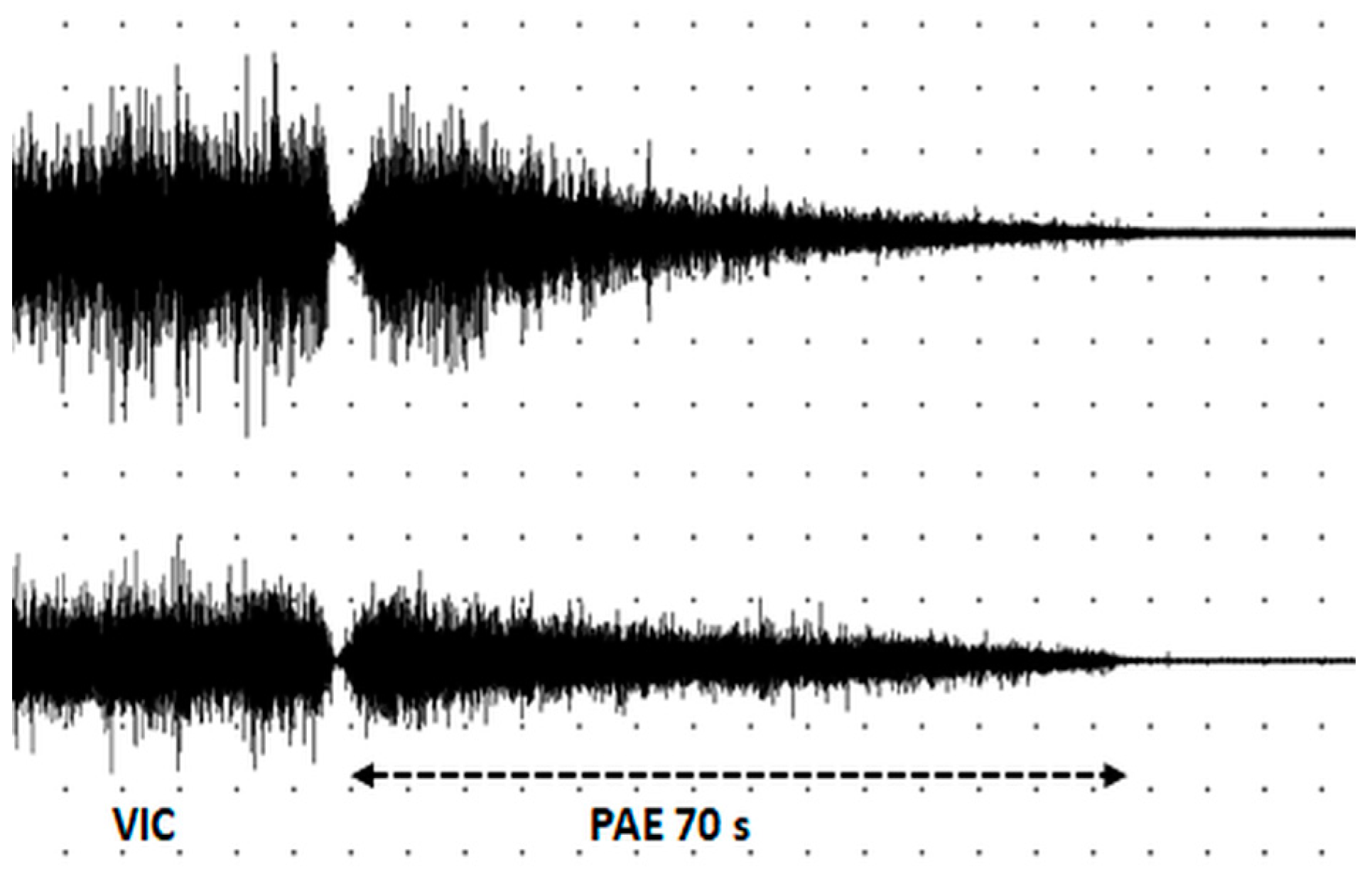 Biomedicines 12 01338 g003 Biomedicines 12 01338 g003