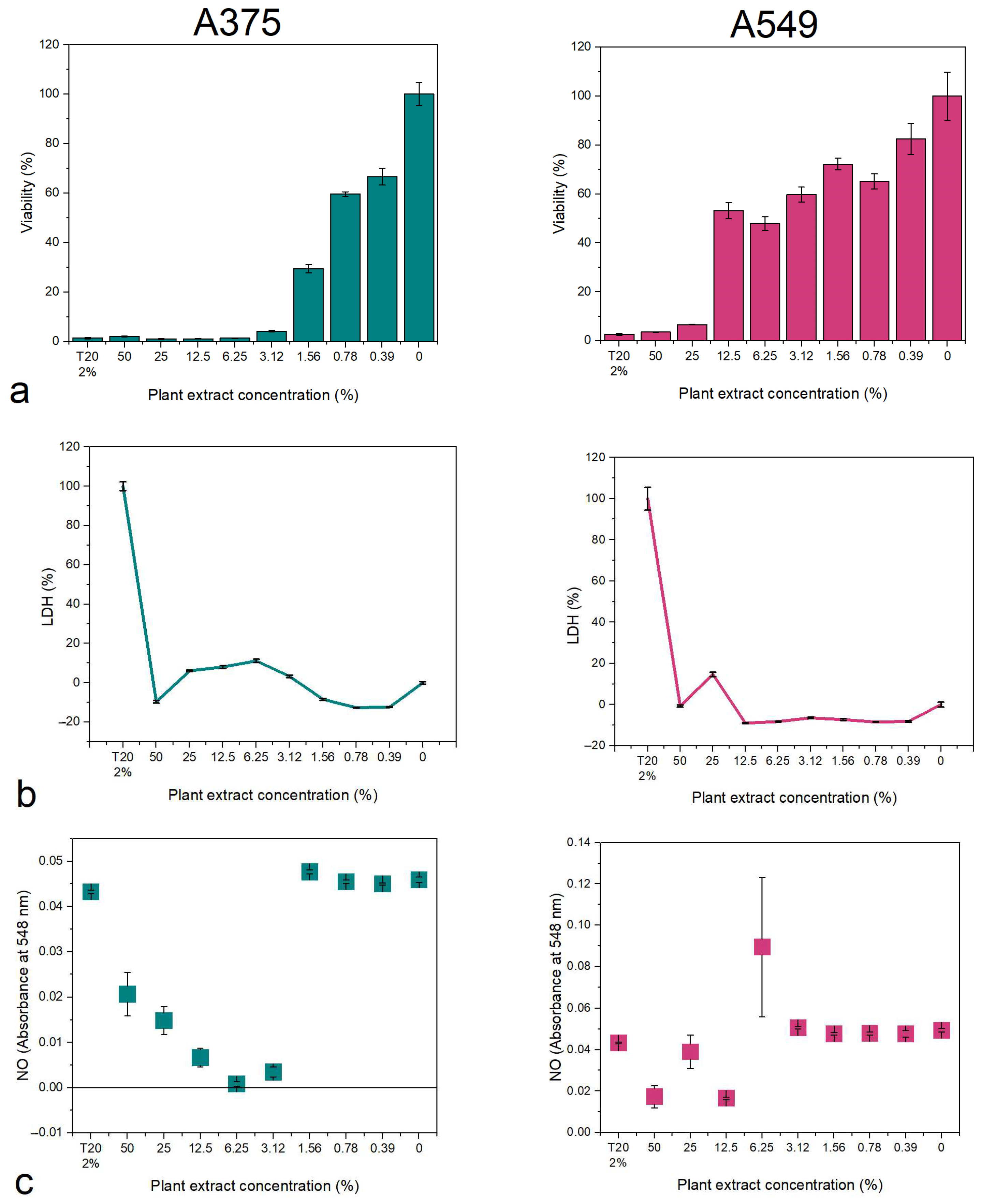 Biomedicines 12 01339 g006