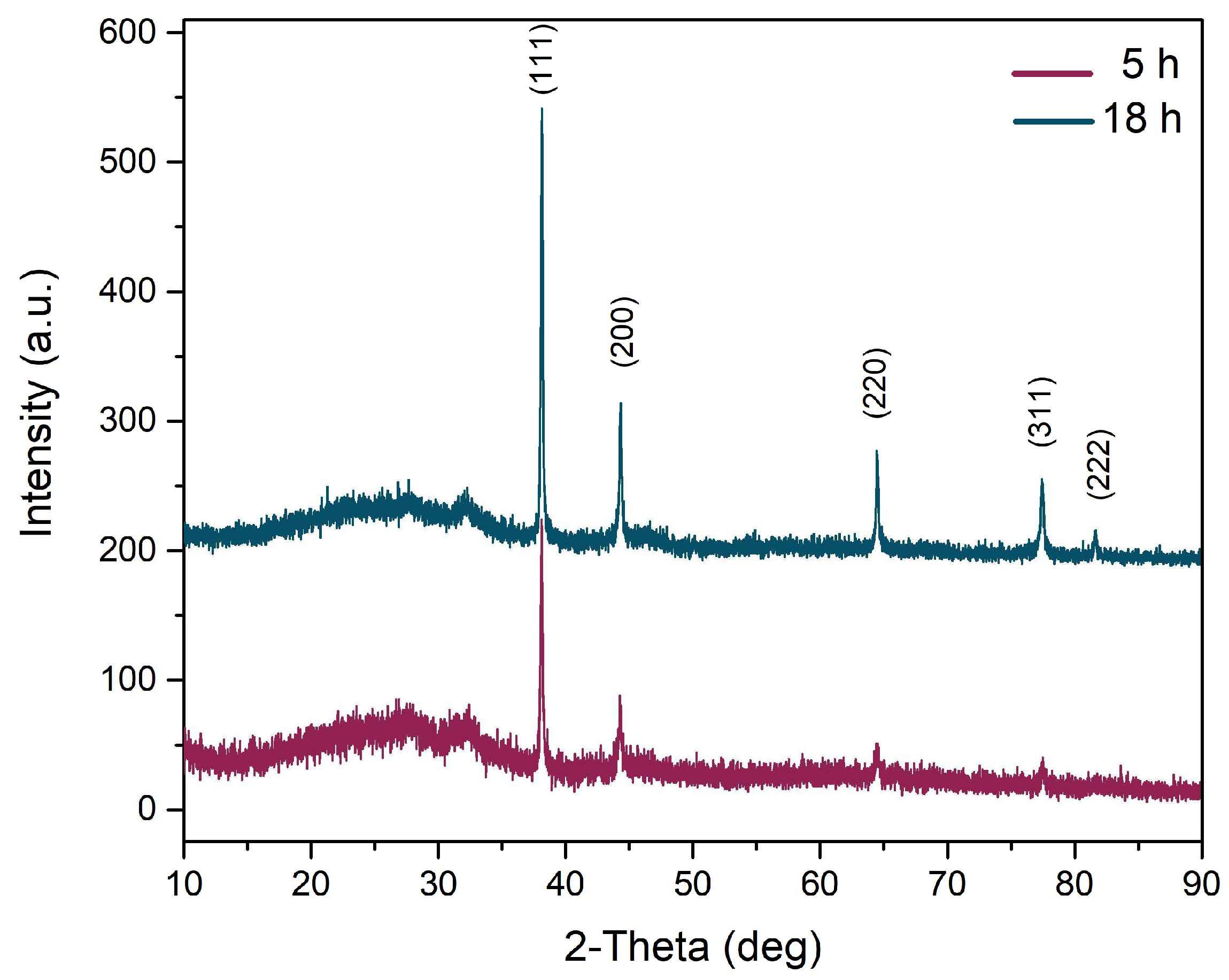 Biomedicines 12 01339 g009
