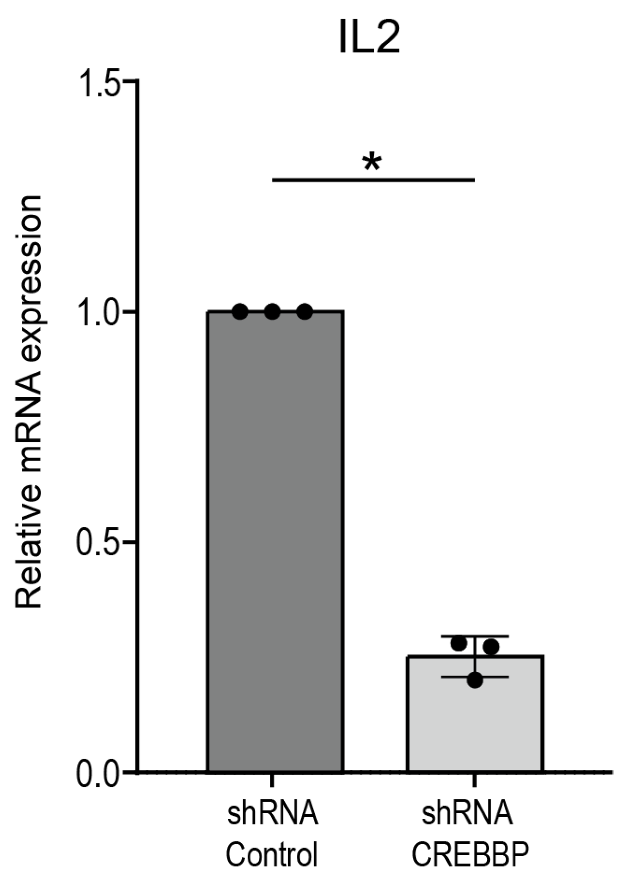 Biomedicines 12 01344 g0a2