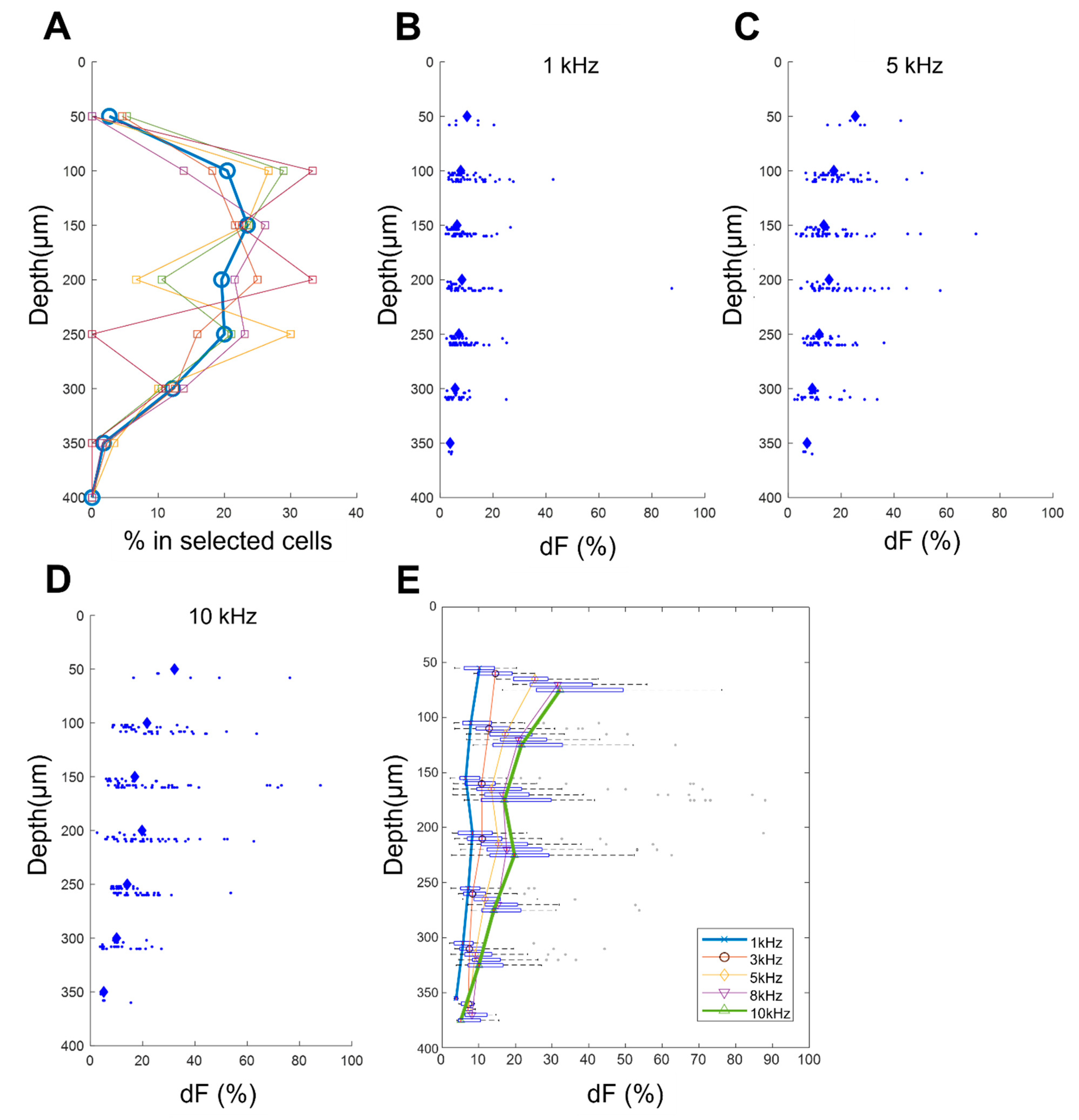 Biomedicines 12 01346 g004