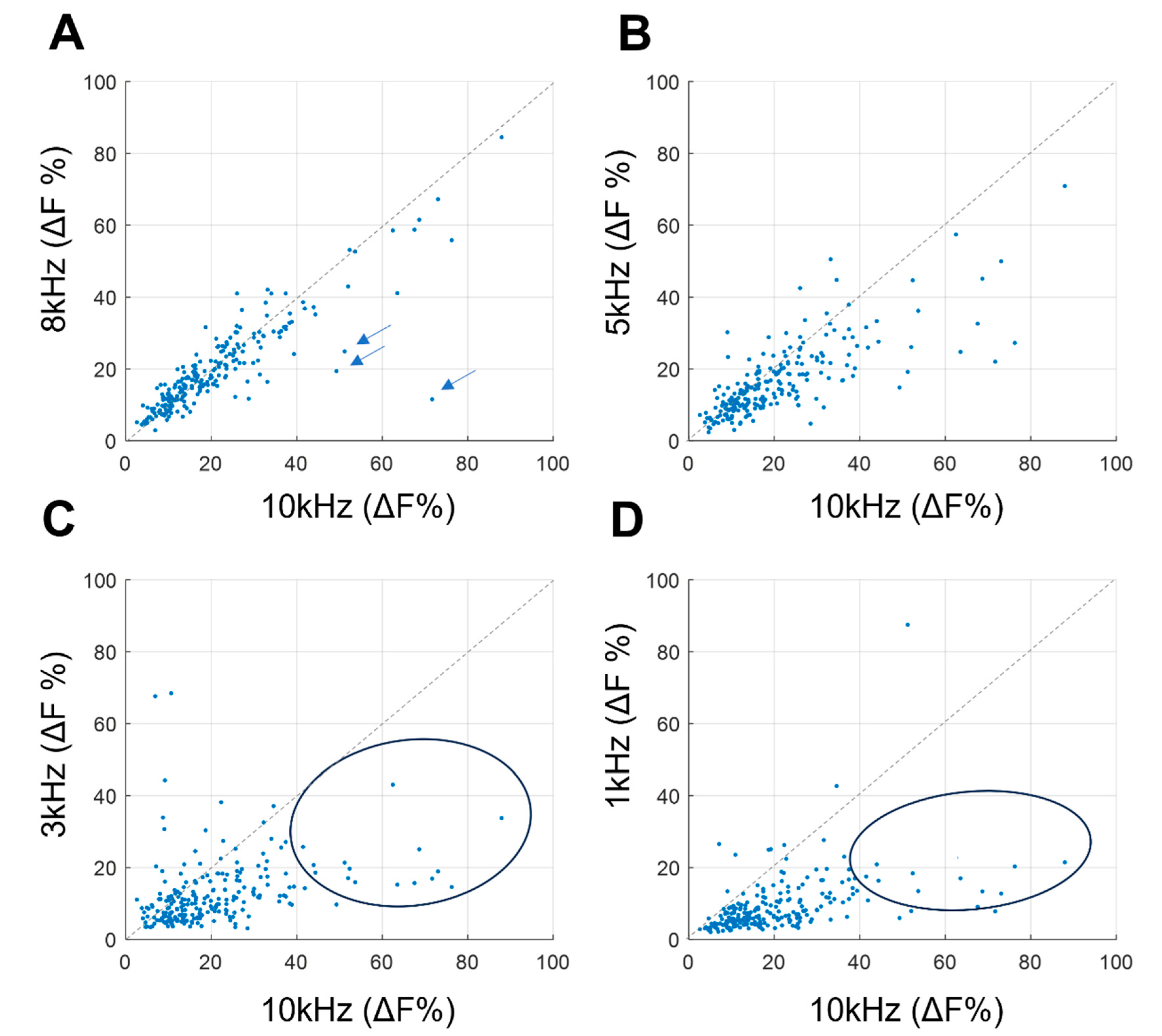 Biomedicines 12 01346 g005