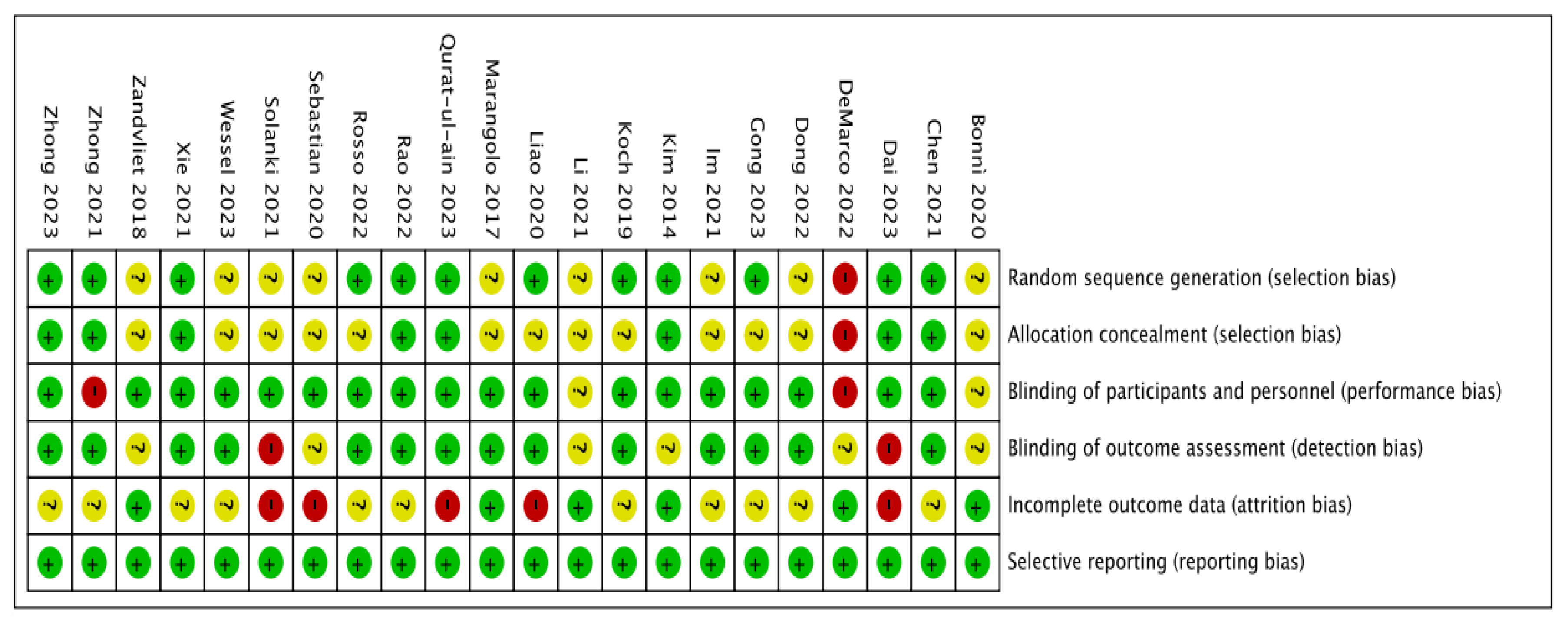 Biomedicines 12 01348 g003