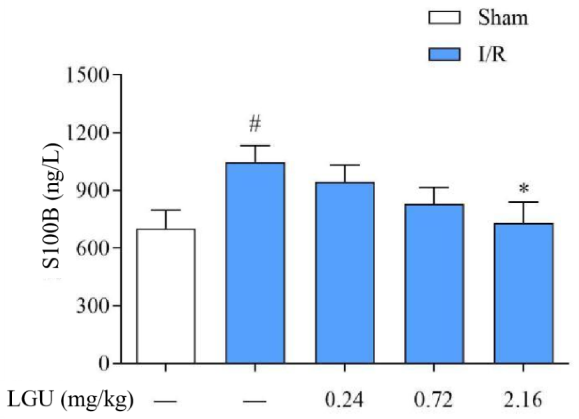 Biomedicines 12 01366 g006