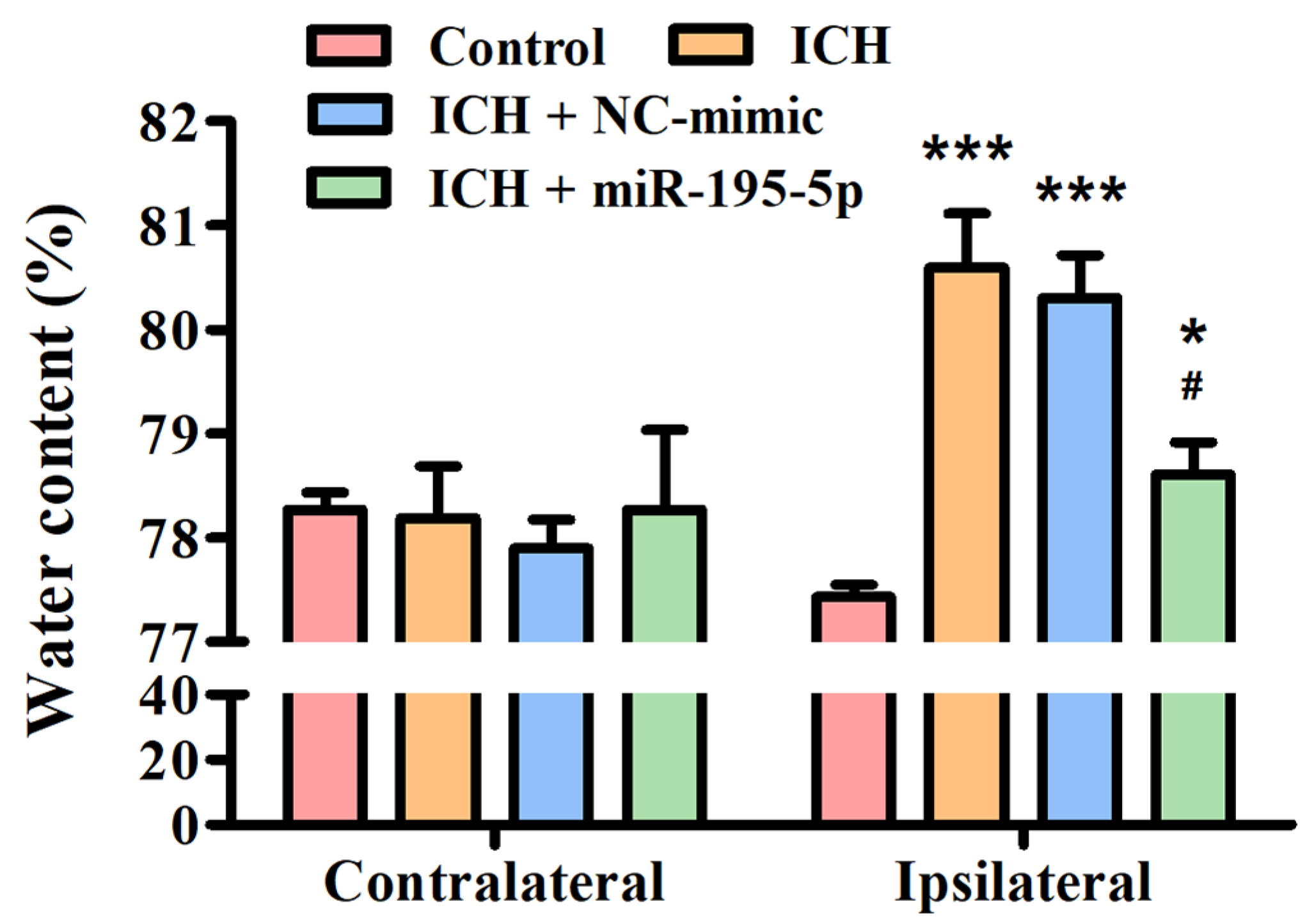Biomedicines 12 01373 g002