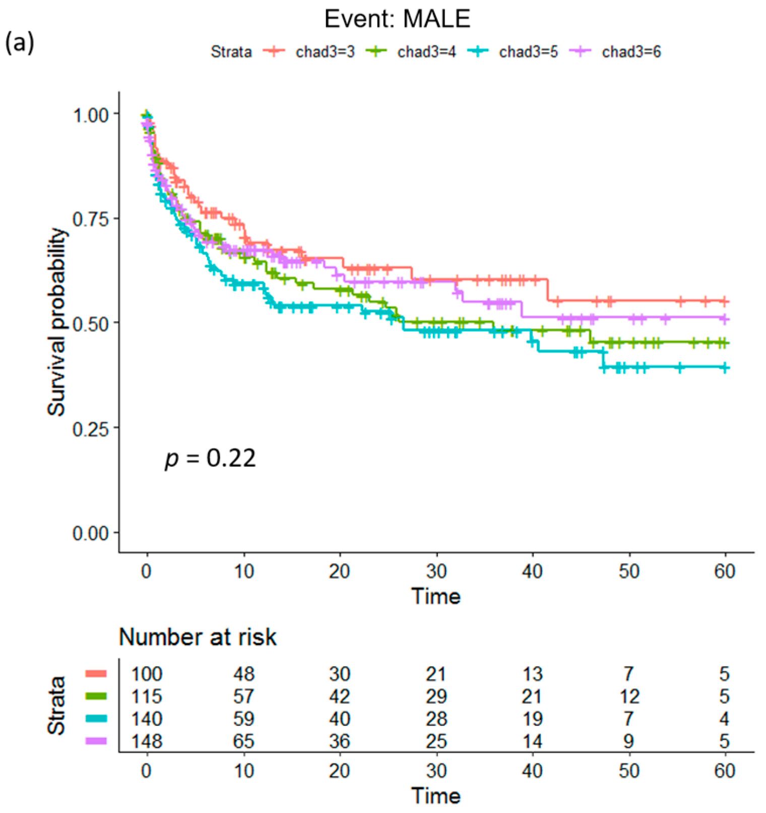 Biomedicines 12 01374 g003a