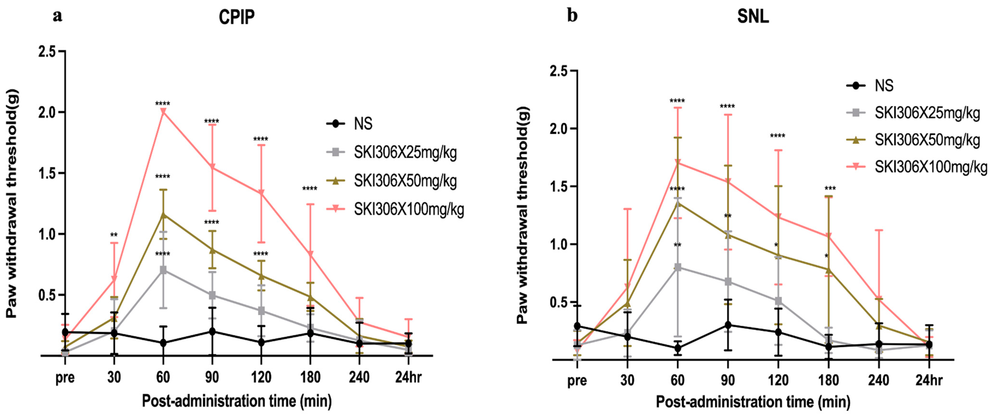Biomedicines 12 01379 g002