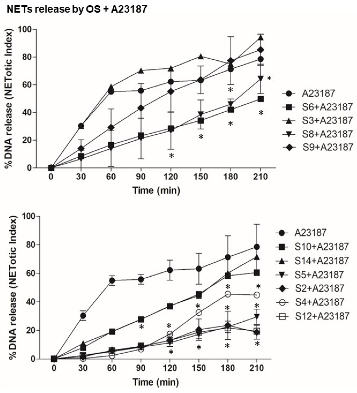 Biomedicines 12 01380 g003