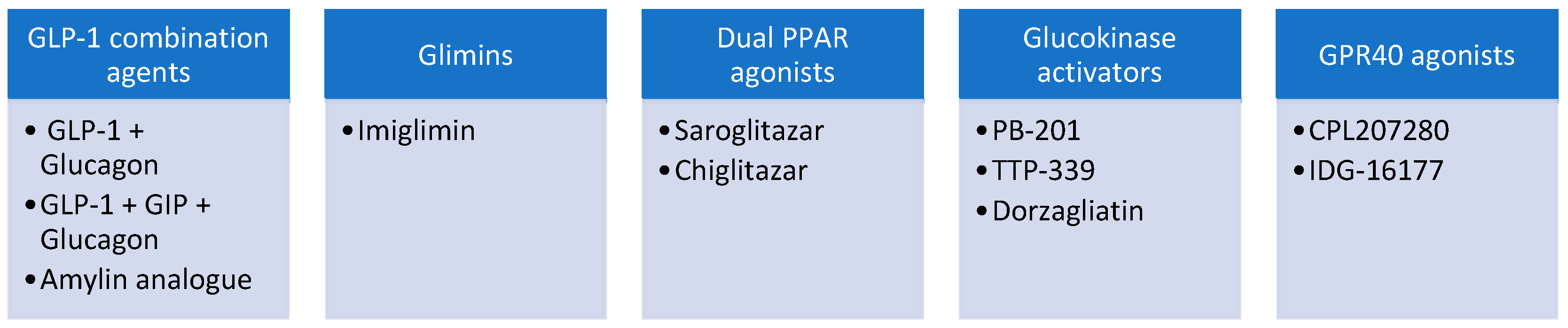 Biomedicines 12 01386 g008