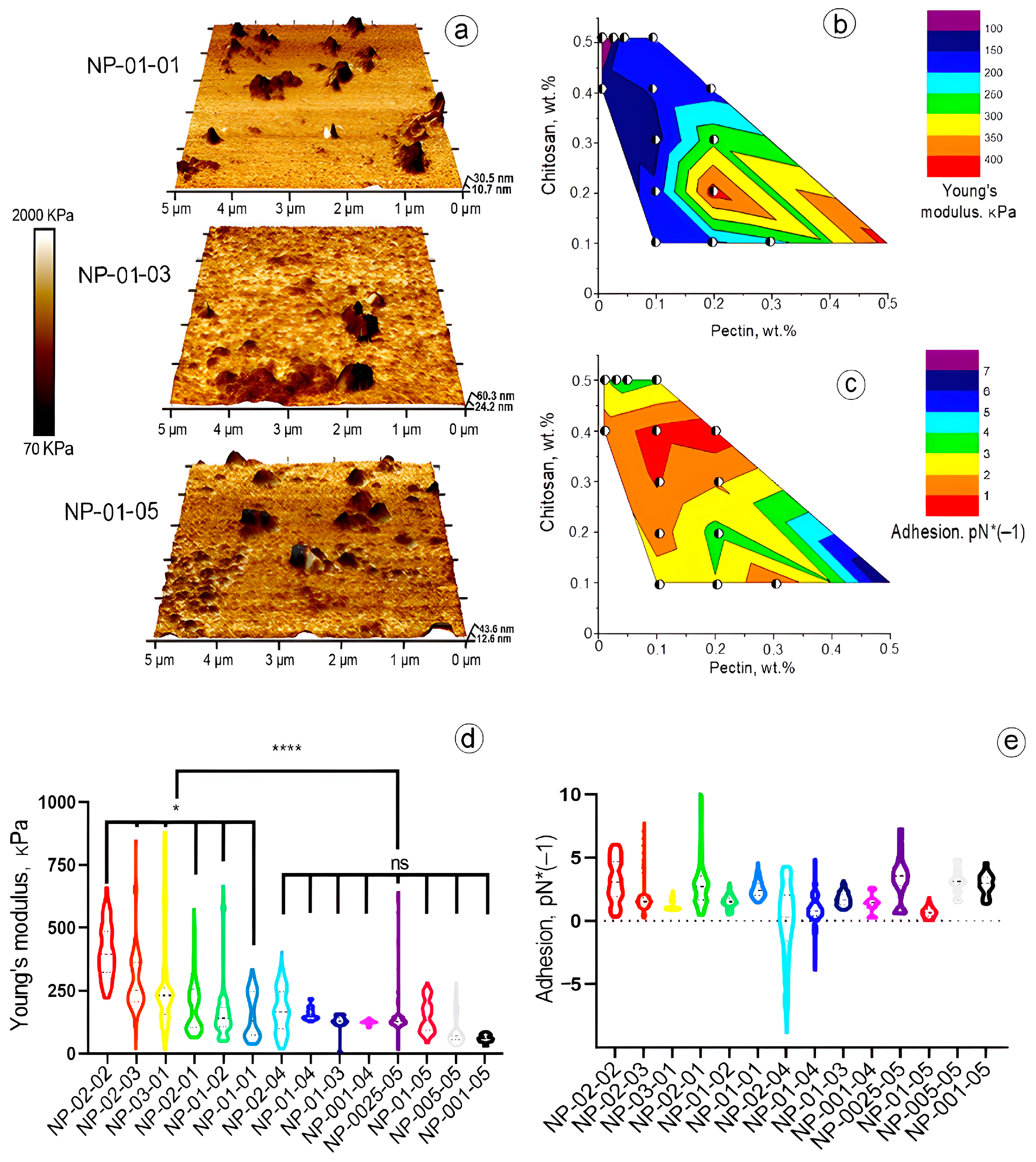 Biomedicines 12 01393 g003
