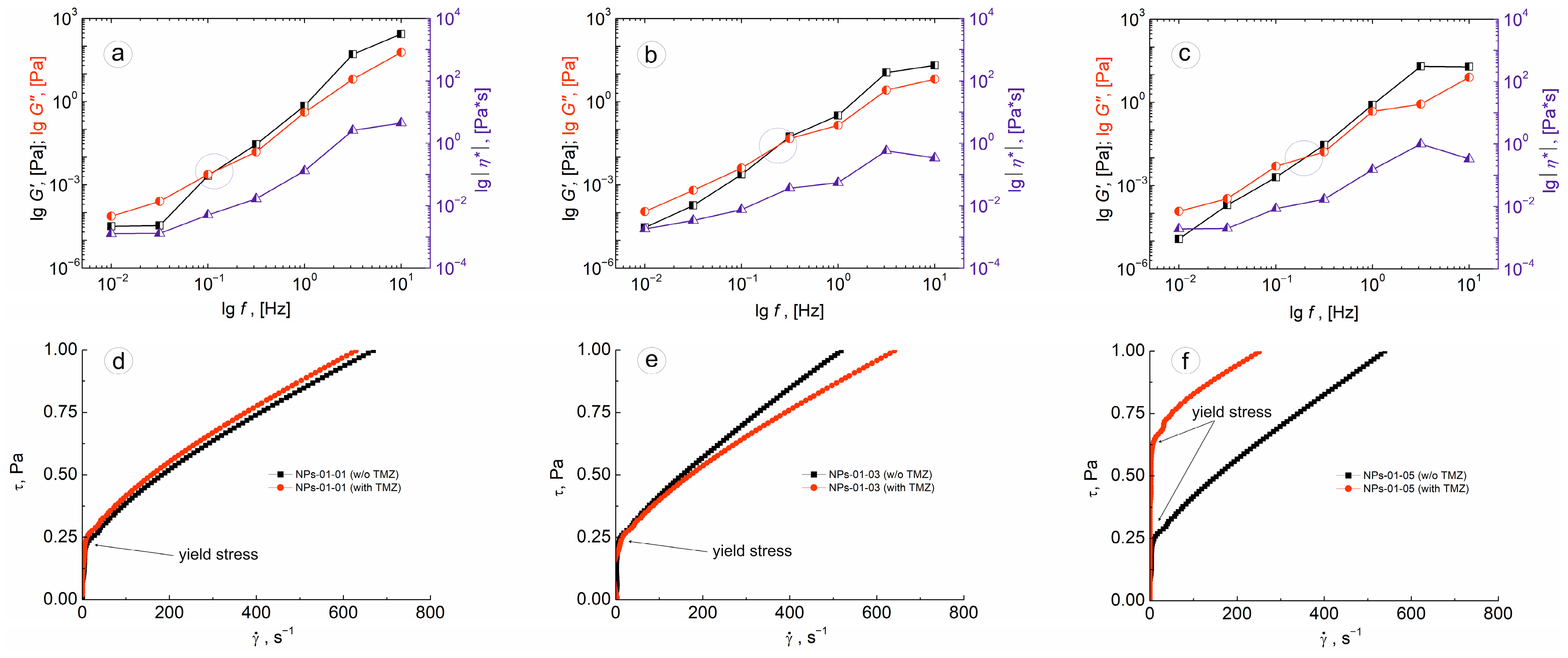 Biomedicines 12 01393 g005