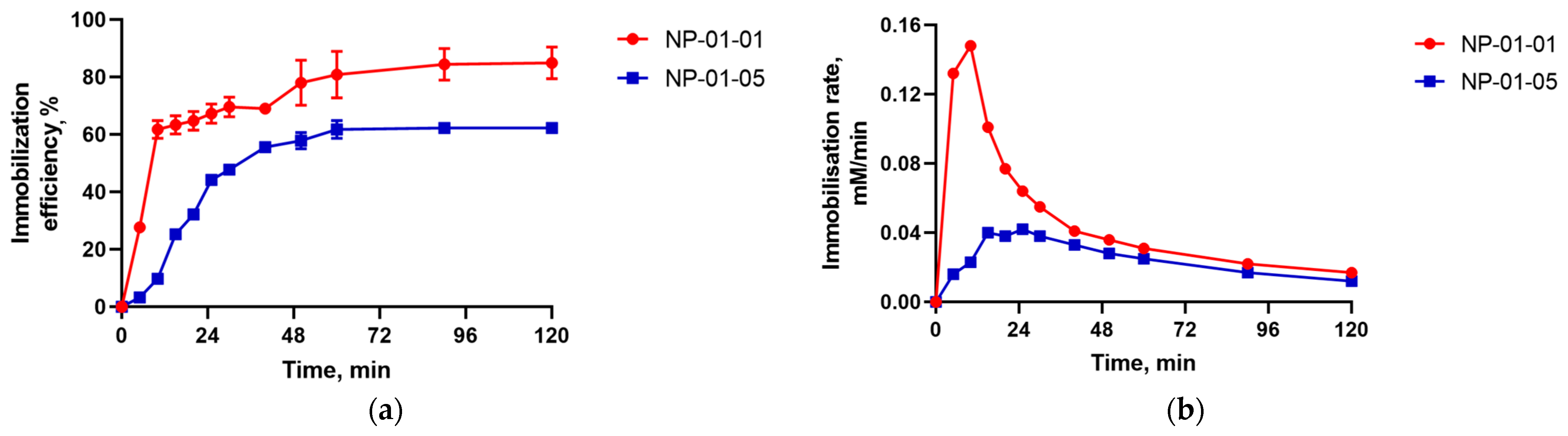 Biomedicines 12 01393 g006