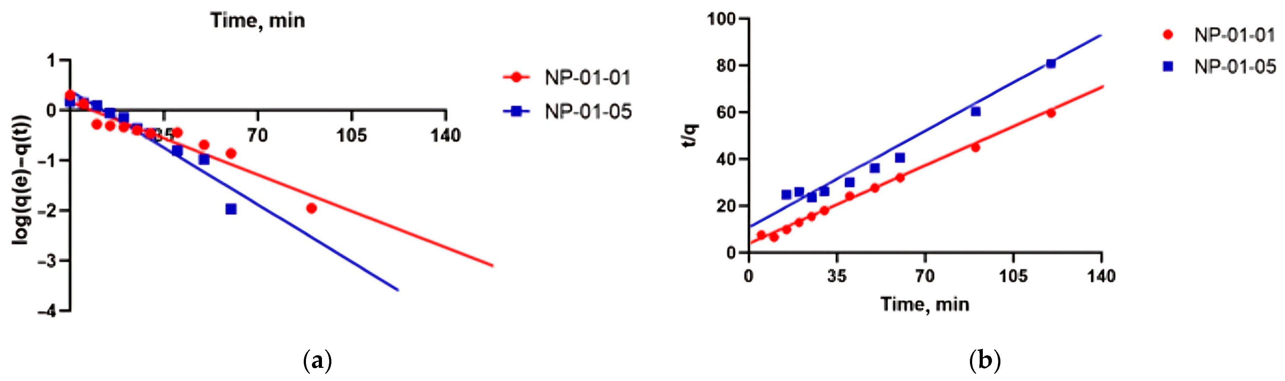 Biomedicines 12 01393 g007