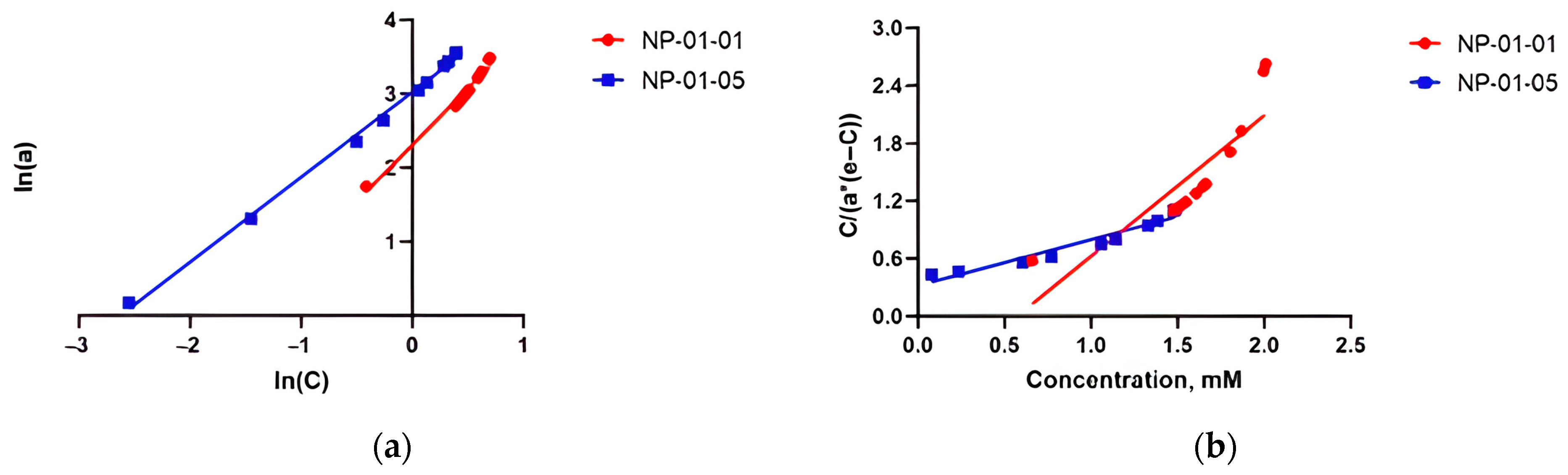 Biomedicines 12 01393 g008