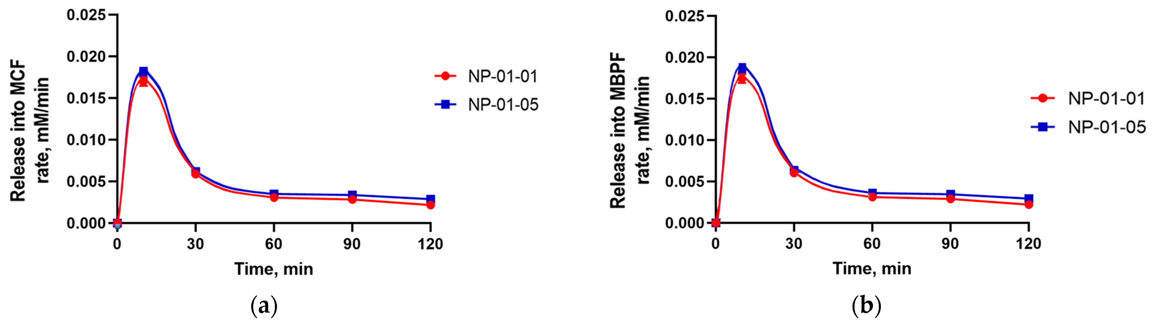 Biomedicines 12 01393 g010