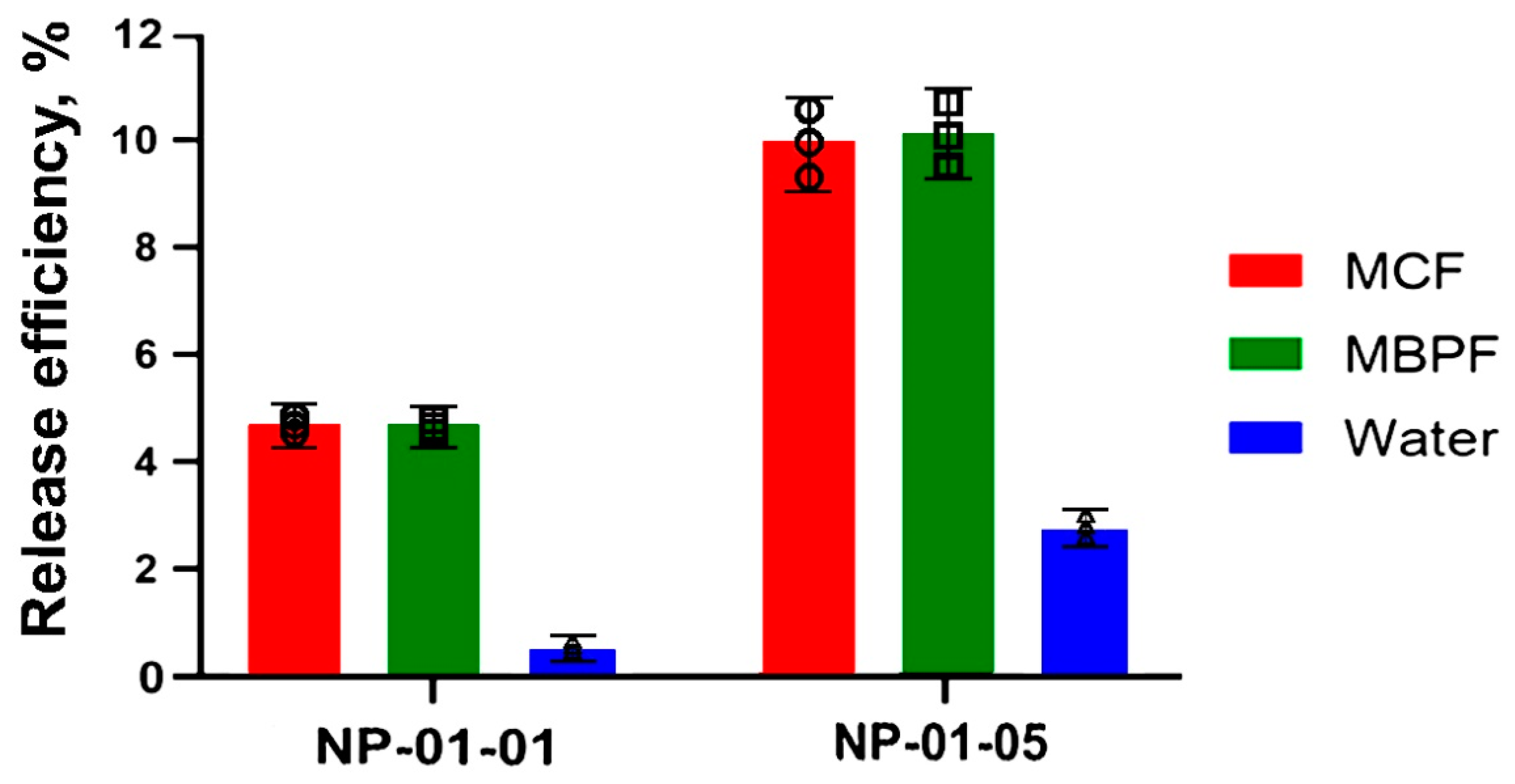 Biomedicines 12 01393 g011