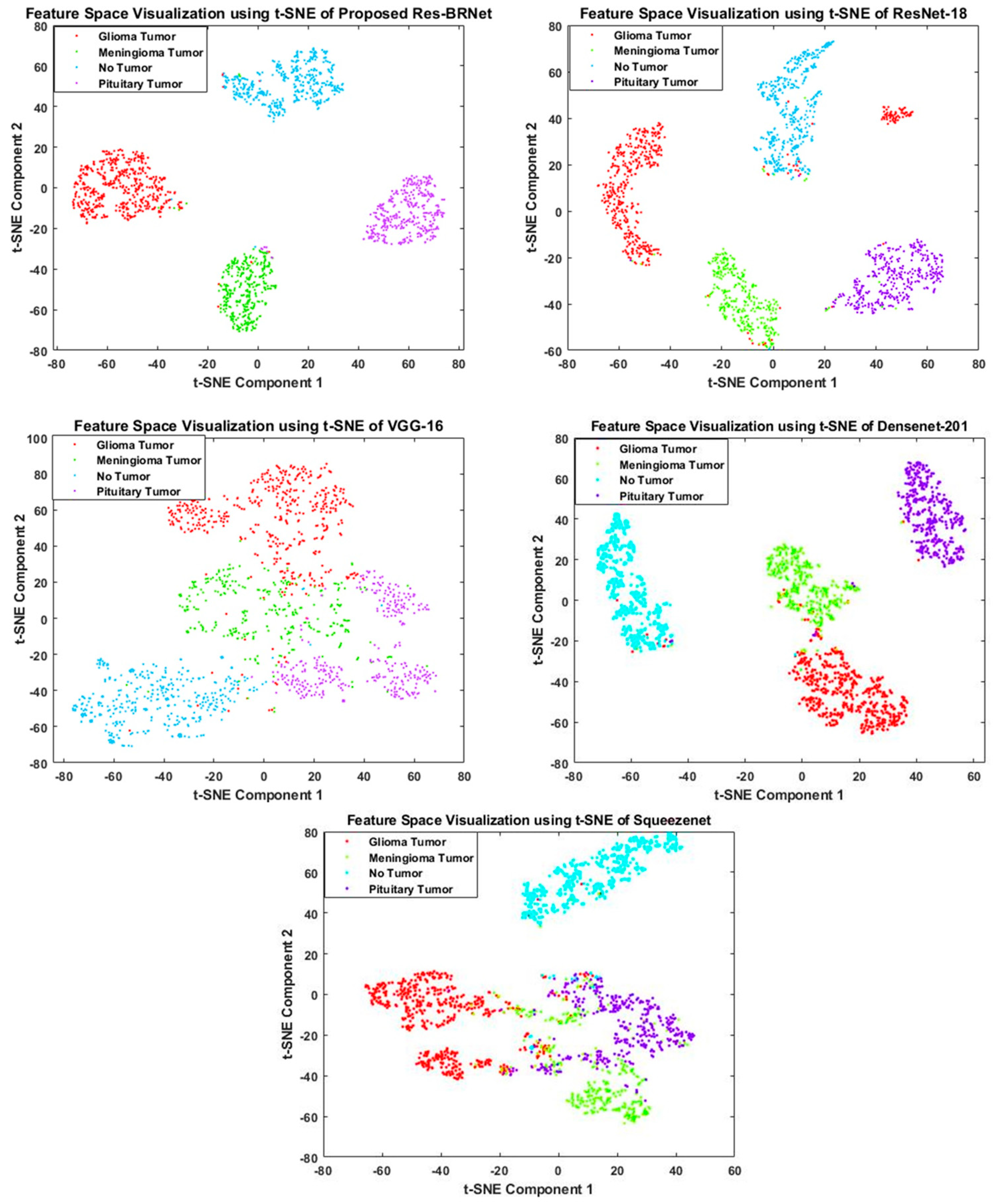 Biomedicines 12 01395 g009