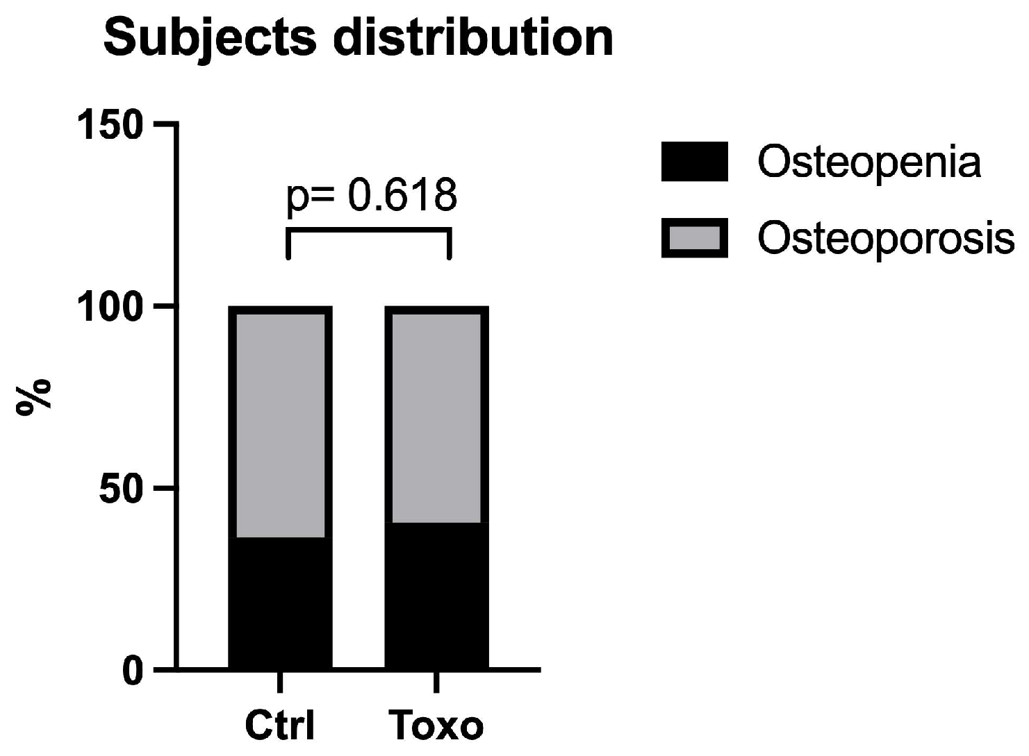 Biomedicines 12 01400 g001