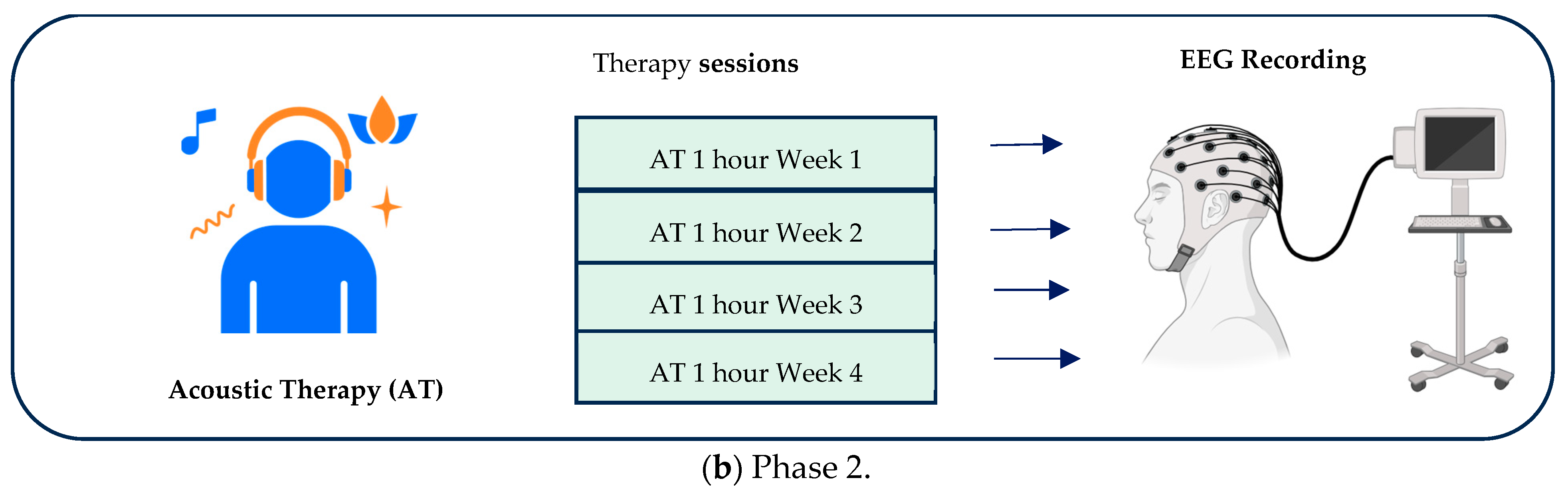 Biomedicines 12 01404 g004b
