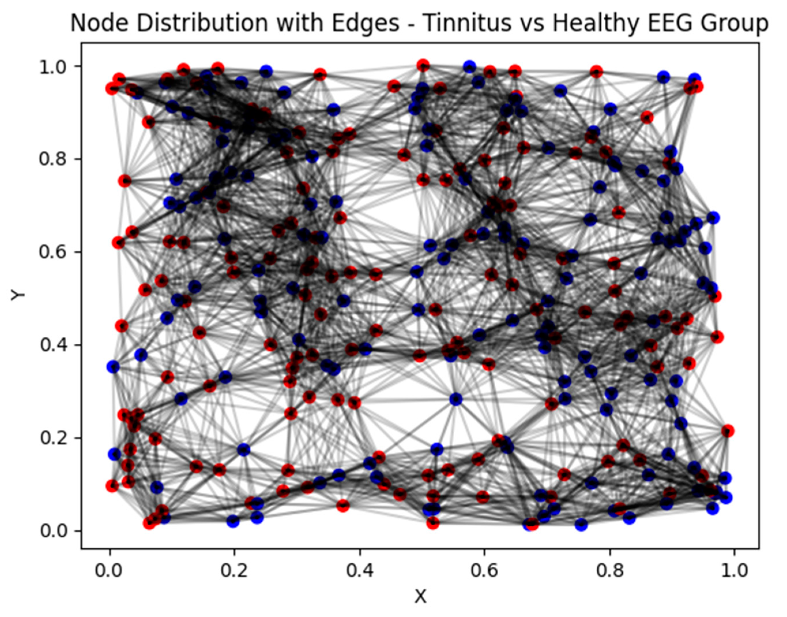 Biomedicines 12 01404 g007