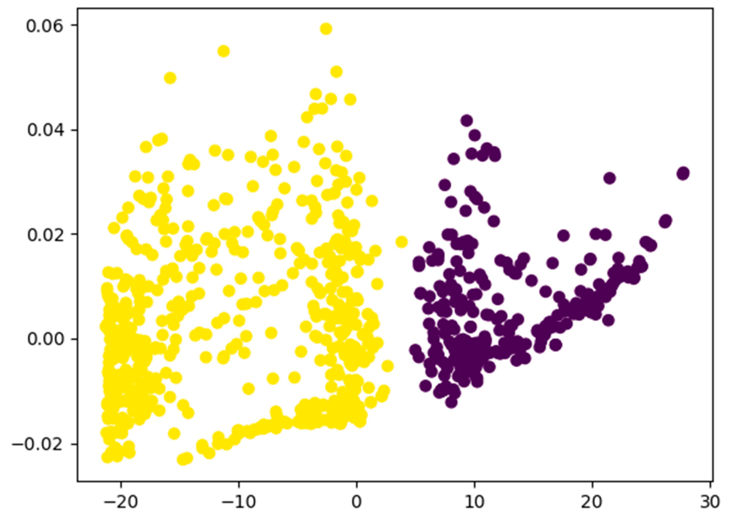 Biomedicines 12 01404 g009