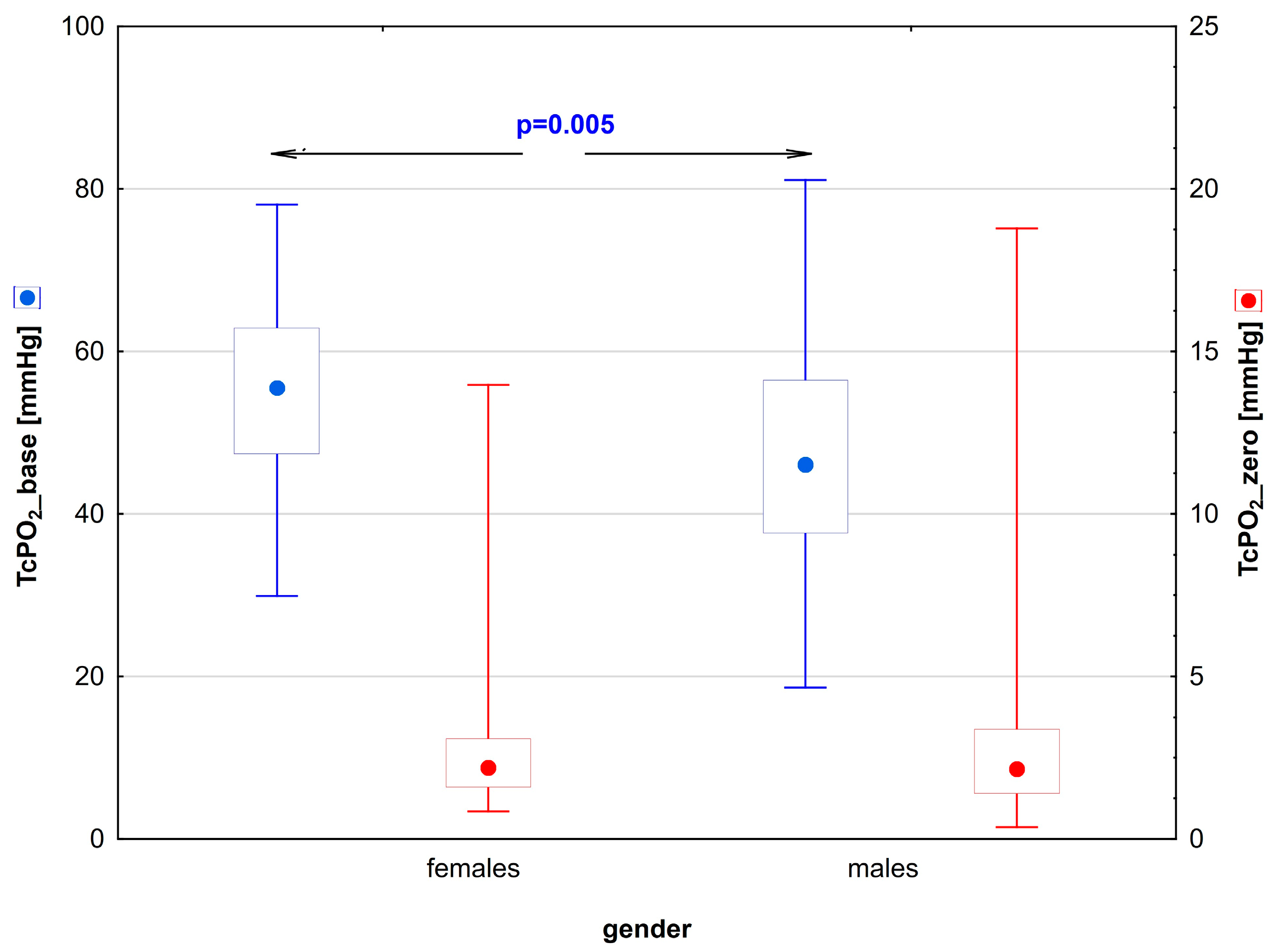 Biomedicines 12 01413 g002