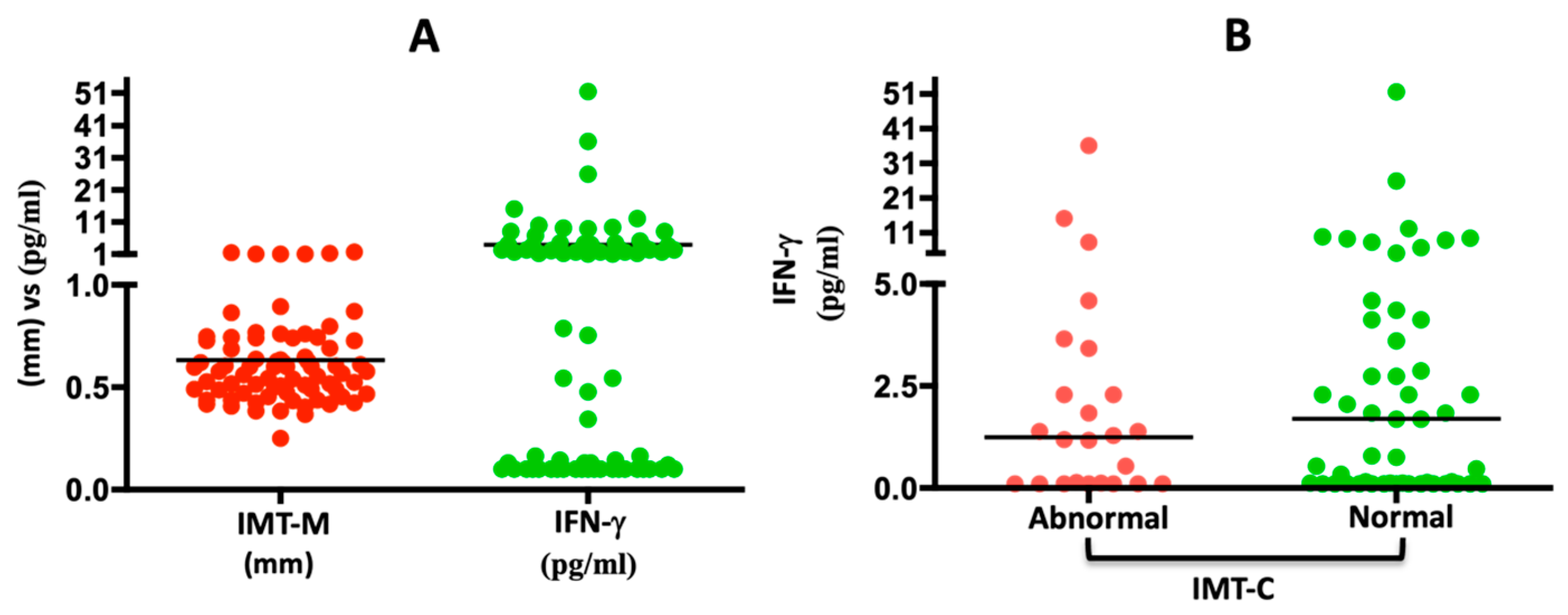 Biomedicines 12 01425 g001