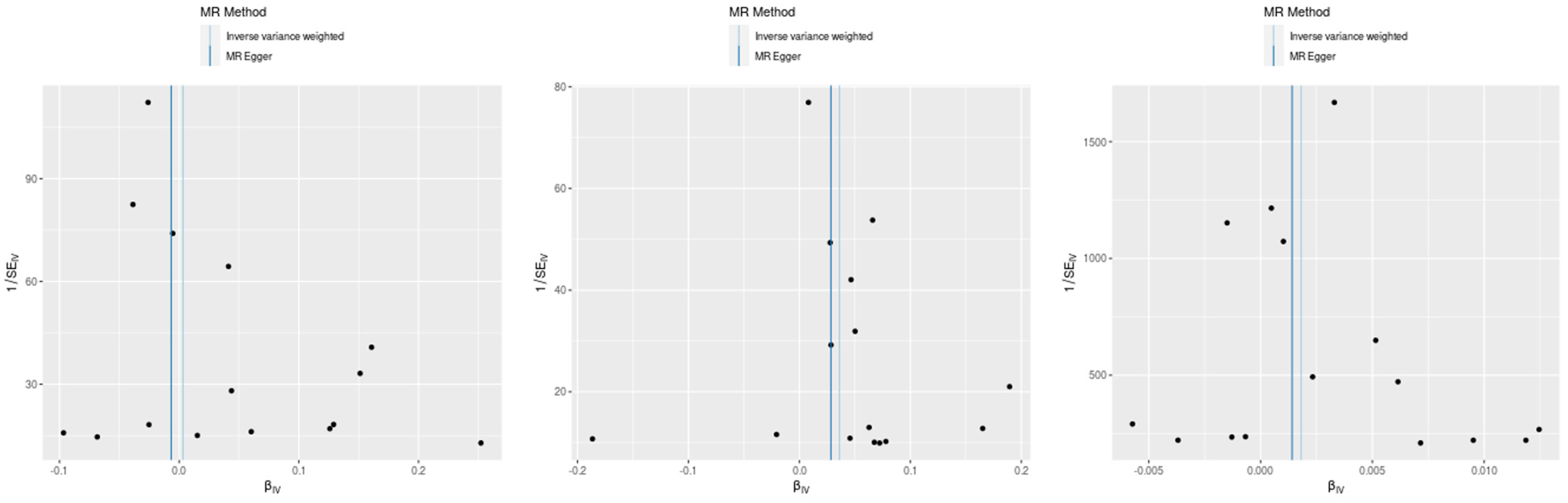 Biomedicines 12 01429 g005