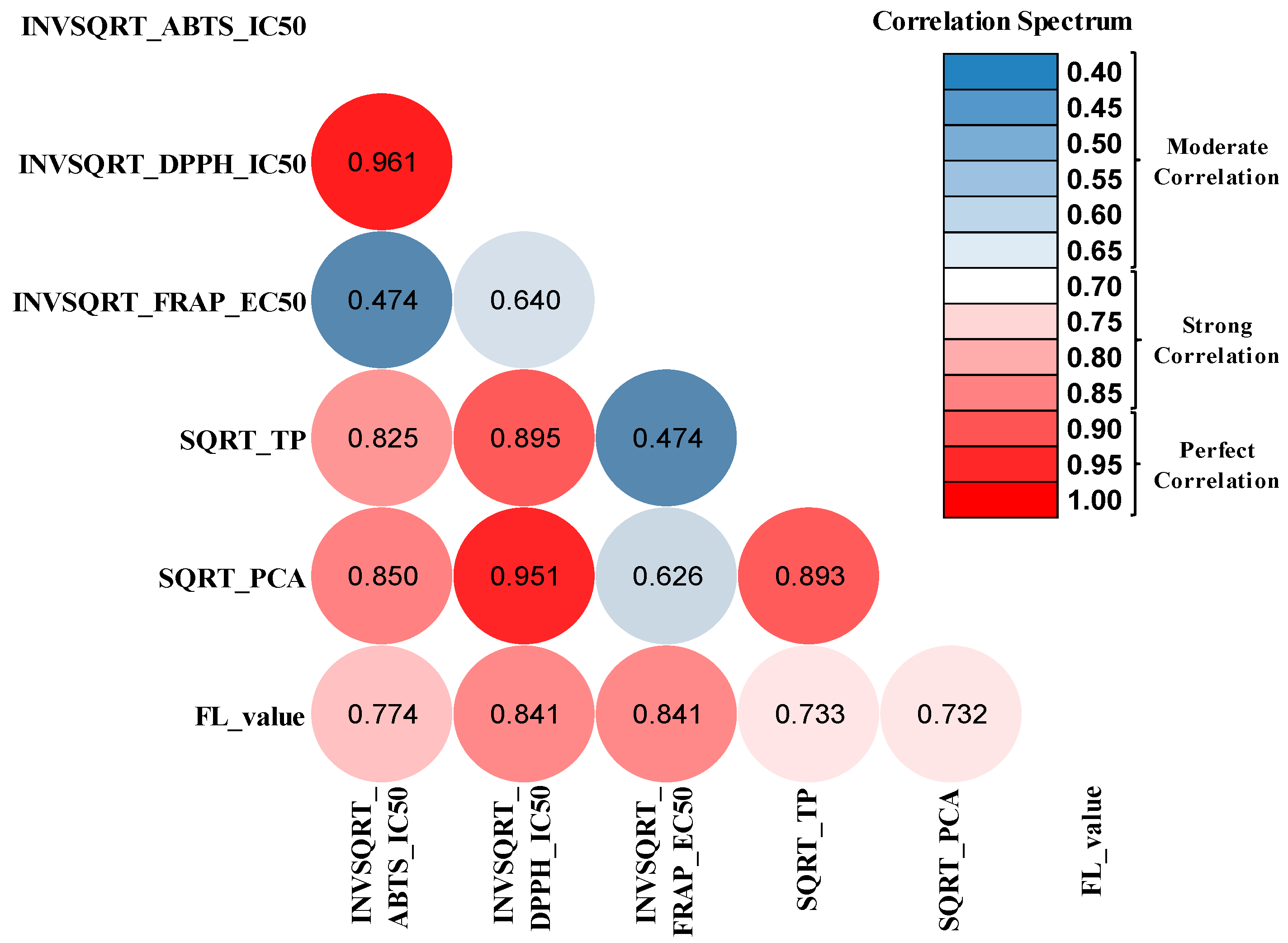 Biomedicines 12 01431 g001