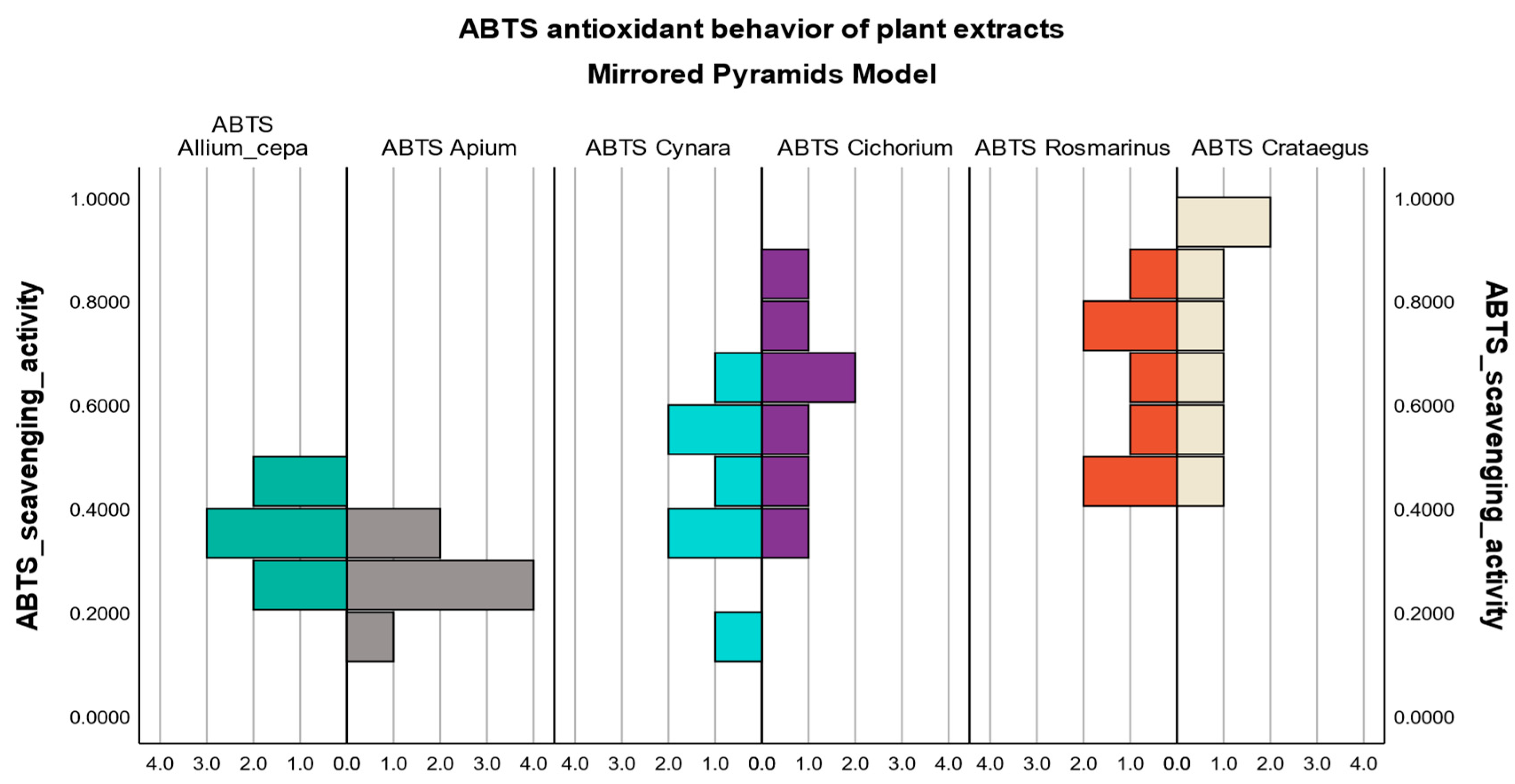Biomedicines 12 01431 g002