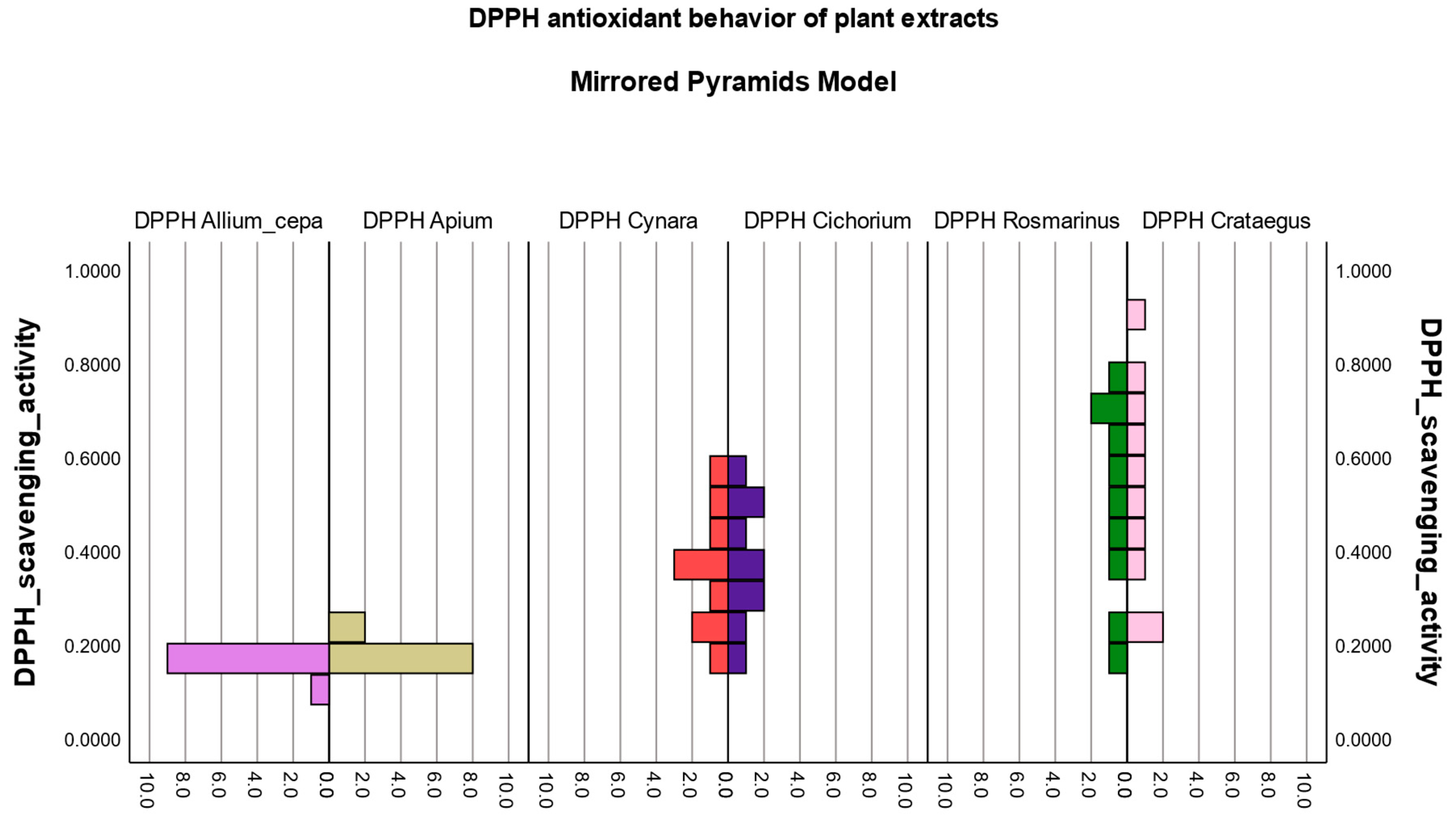 Biomedicines 12 01431 g003