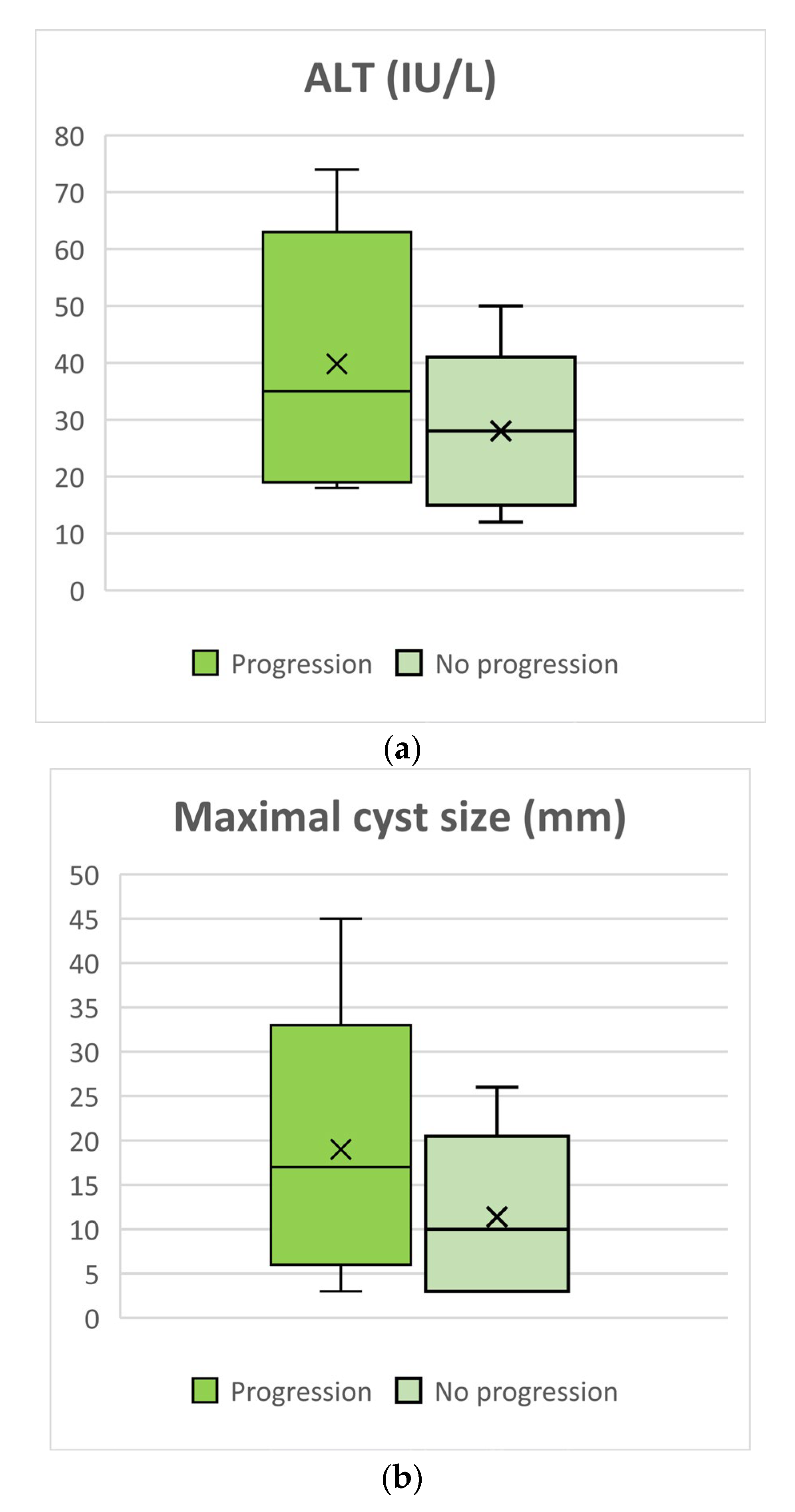 Biomedicines 12 01437 g005a