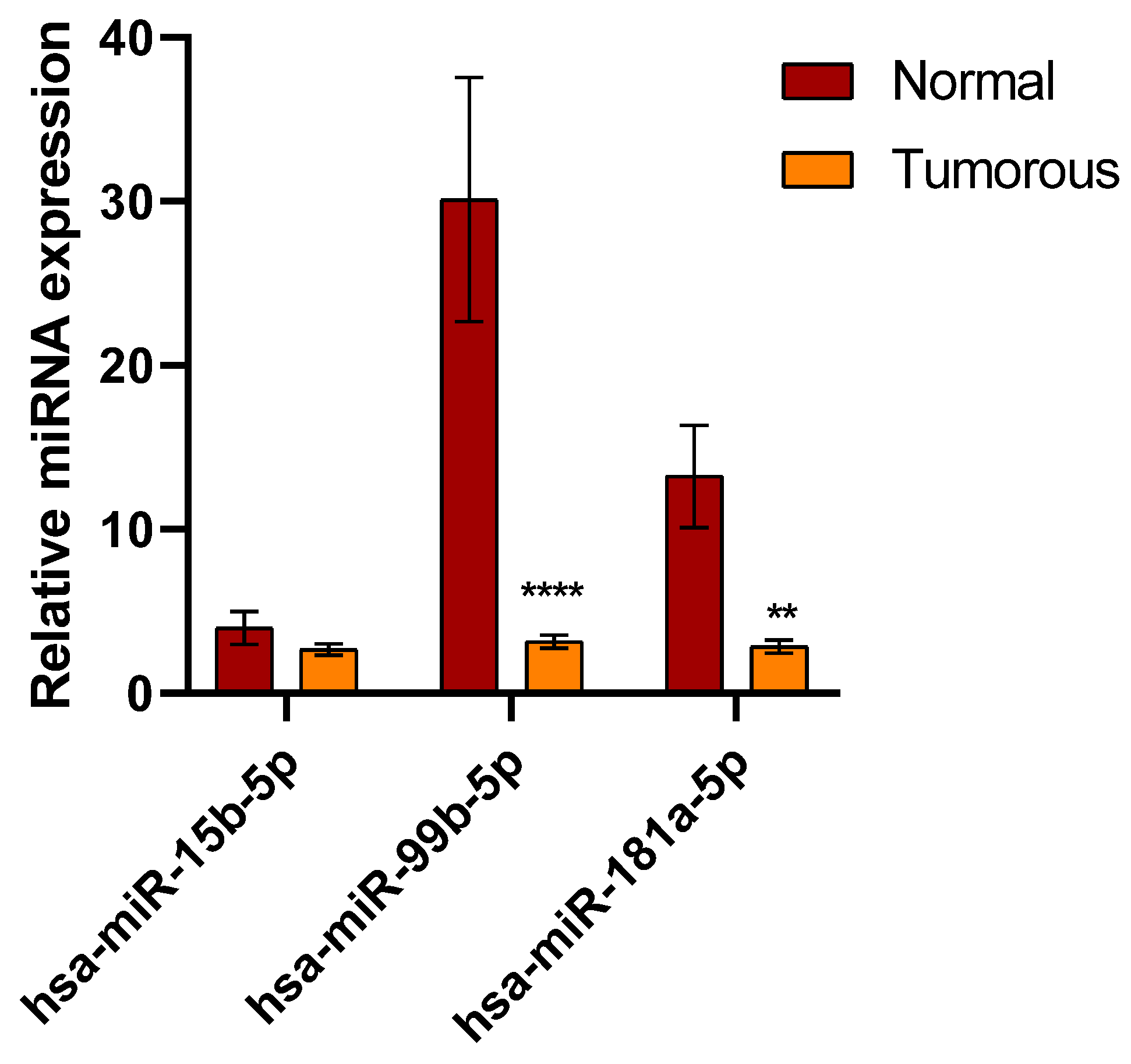 Biomedicines 12 01441 g001
