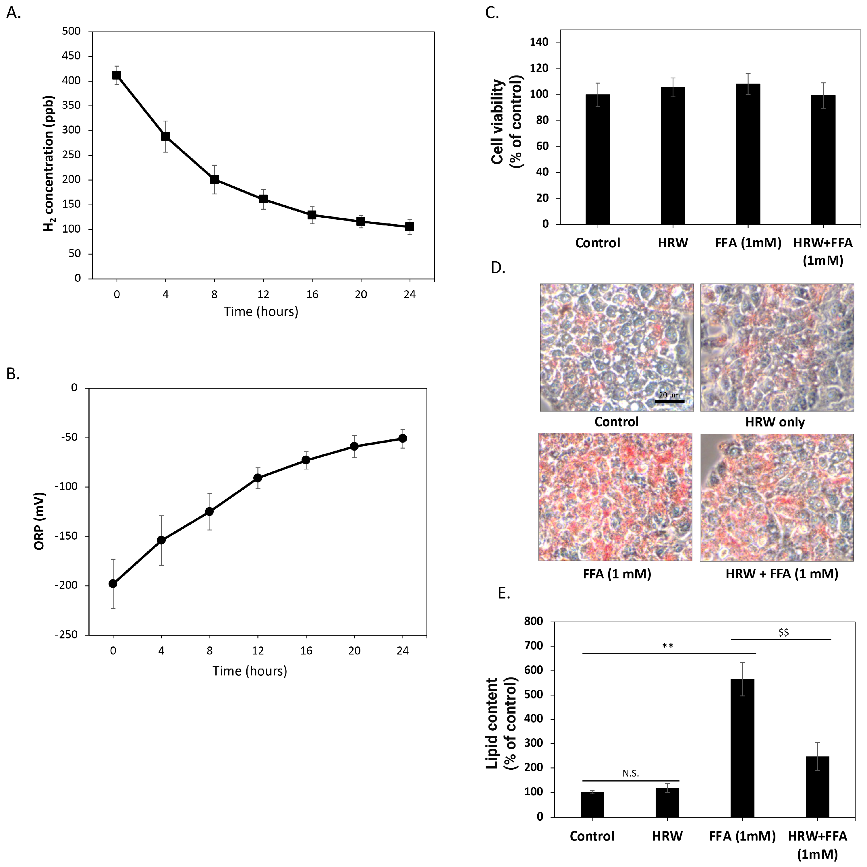 Biomedicines 12 01444 g001