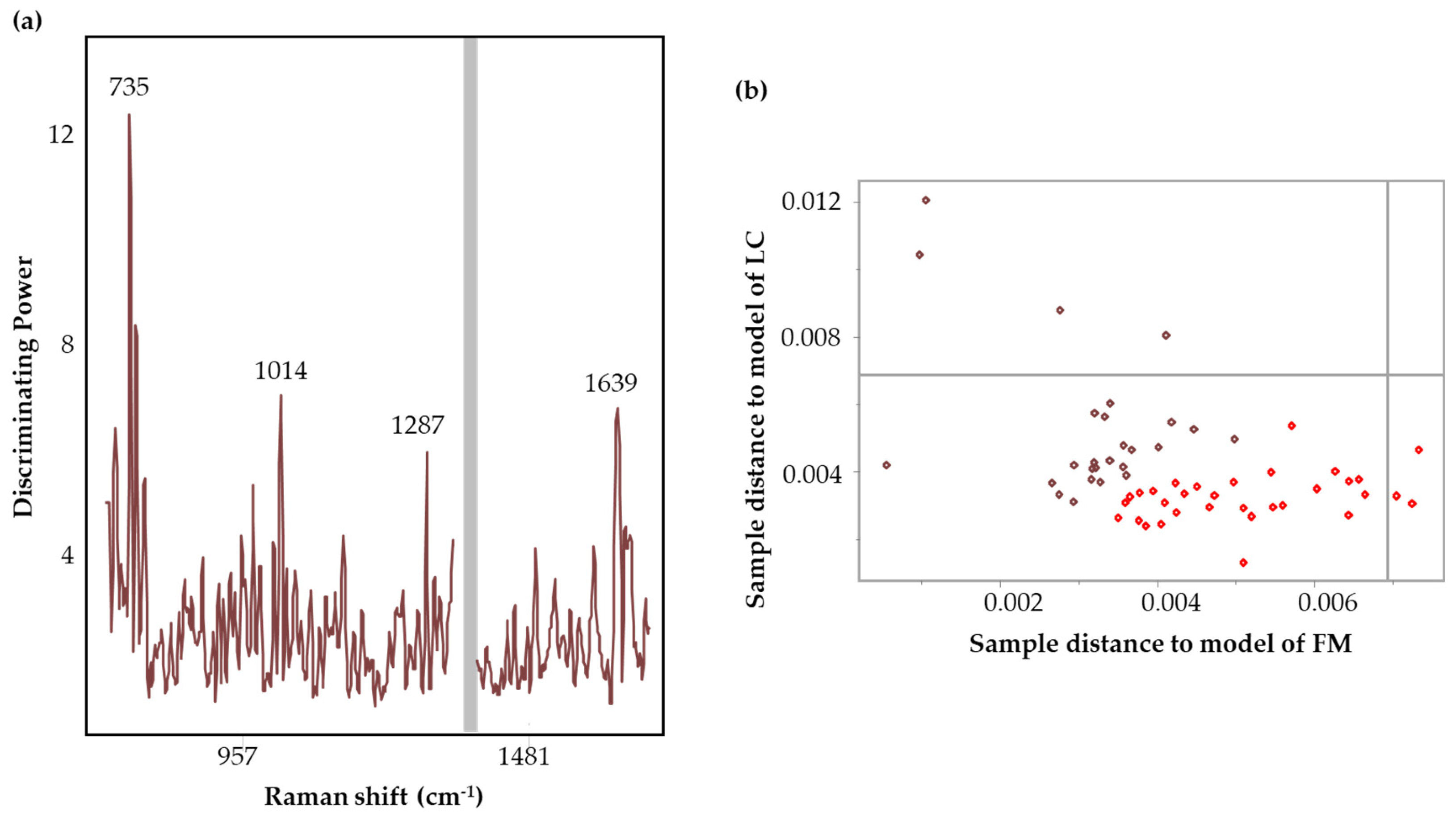 Biomedicines 12 01447 g009