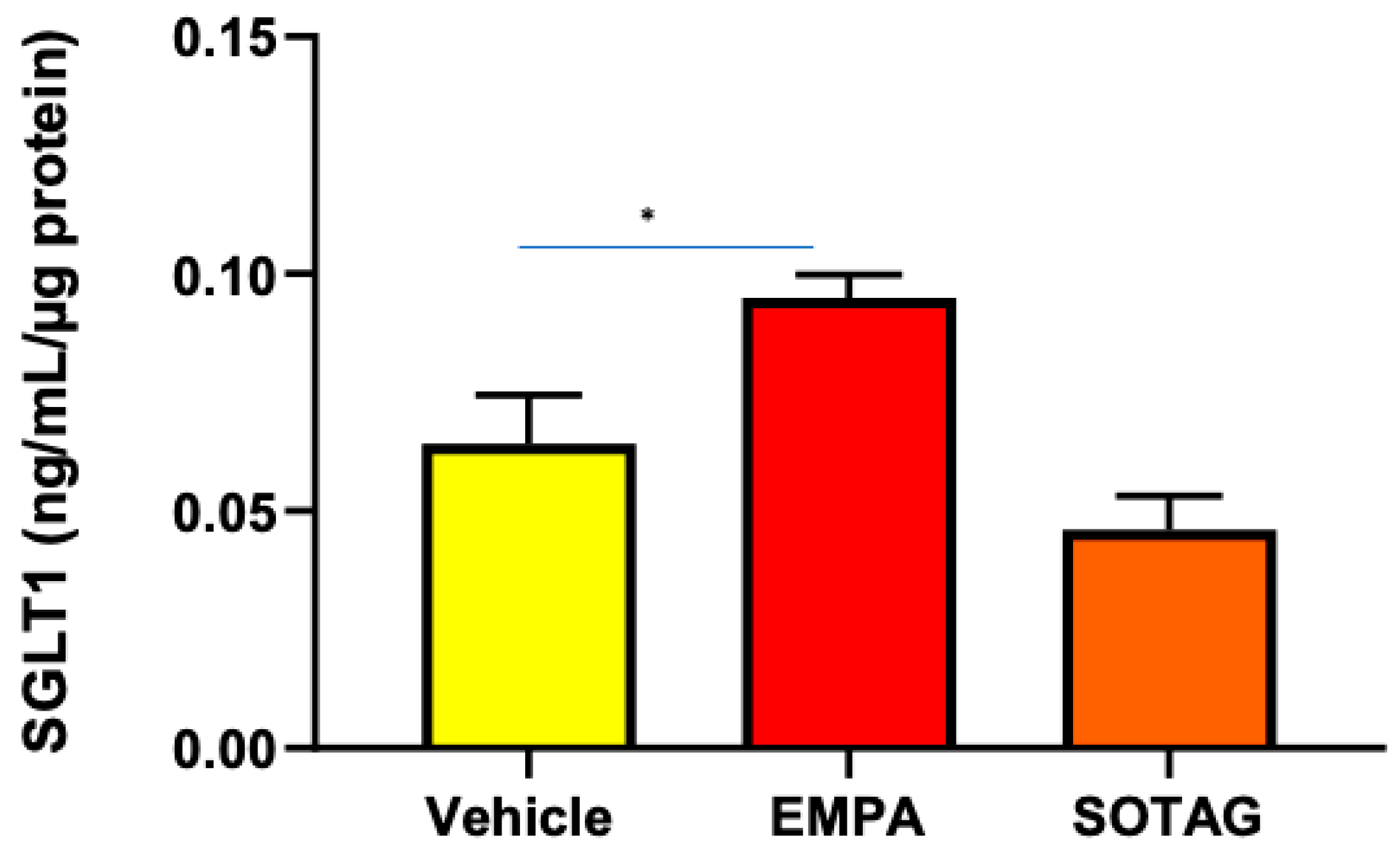 Biomedicines 12 01456 g005